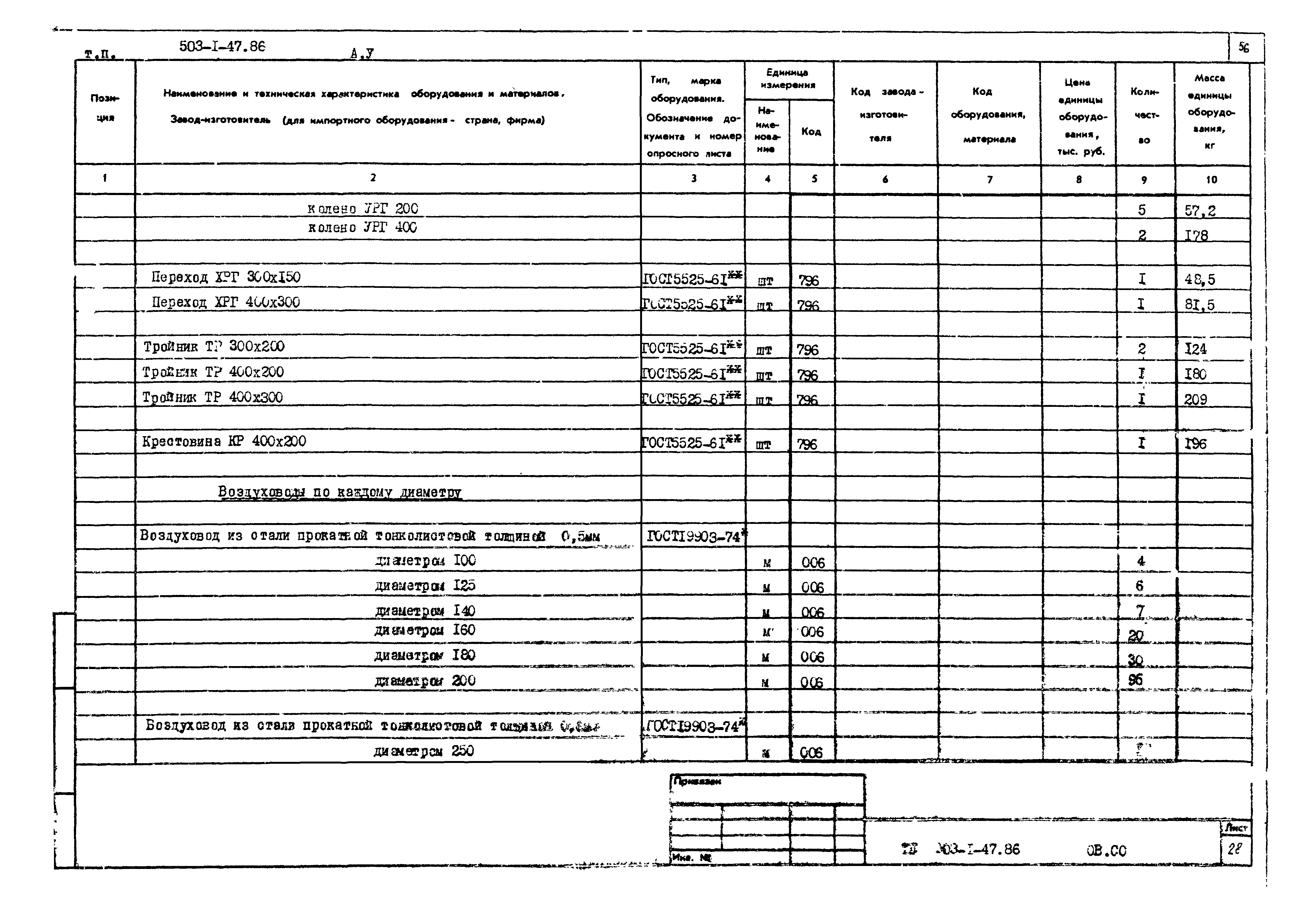 Типовой проект 503-1-47.86