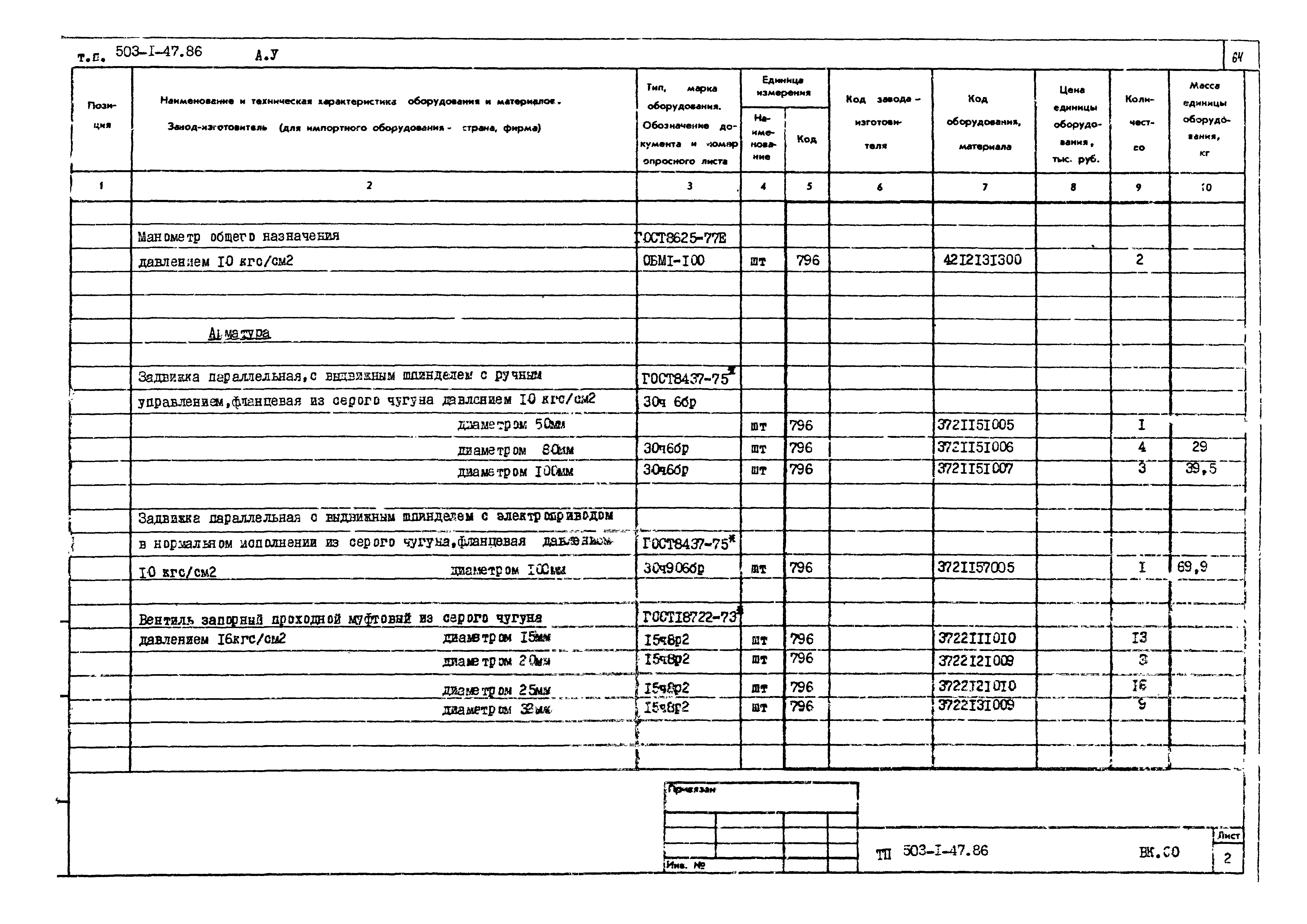 Типовой проект 503-1-47.86