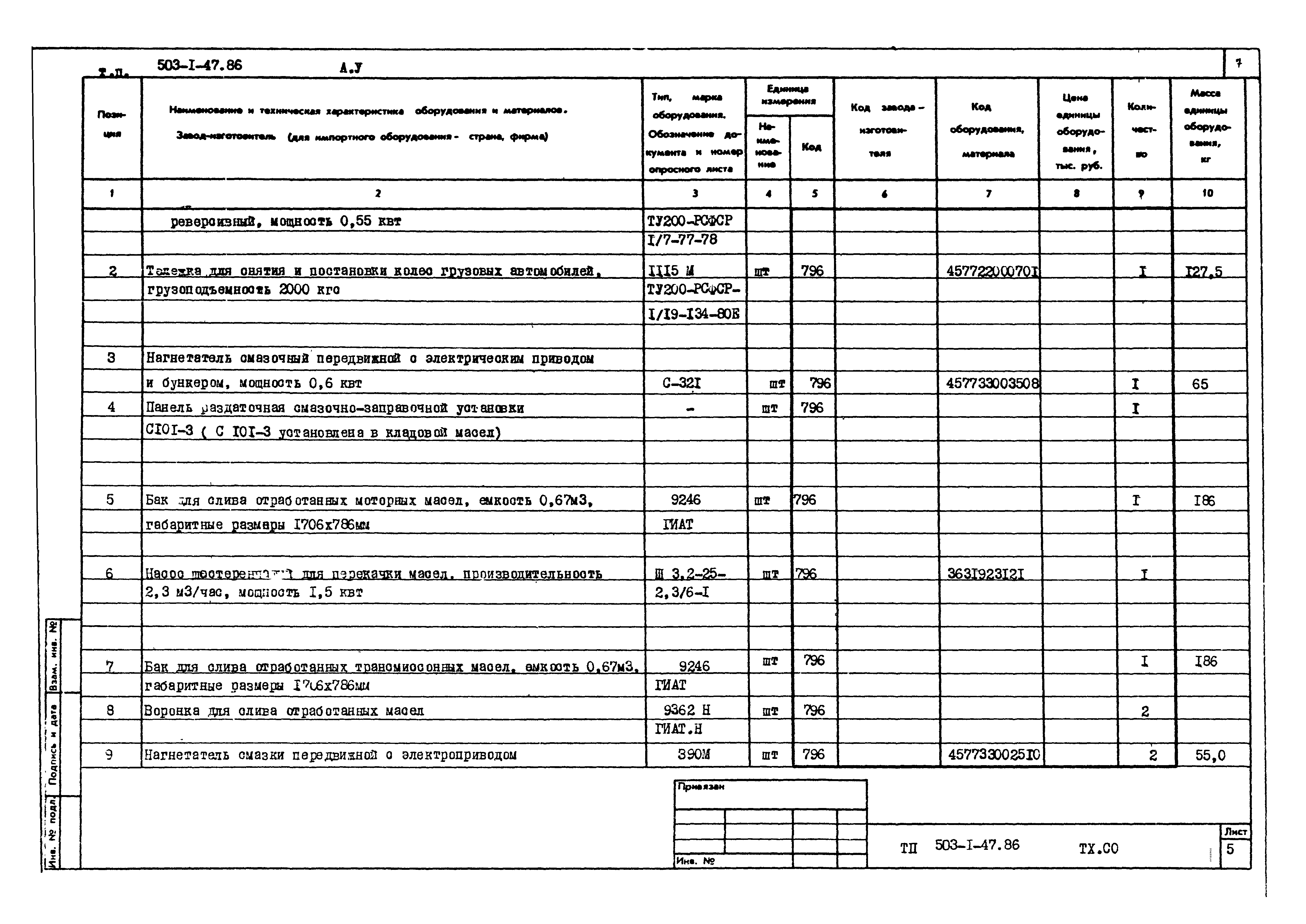 Типовой проект 503-1-47.86