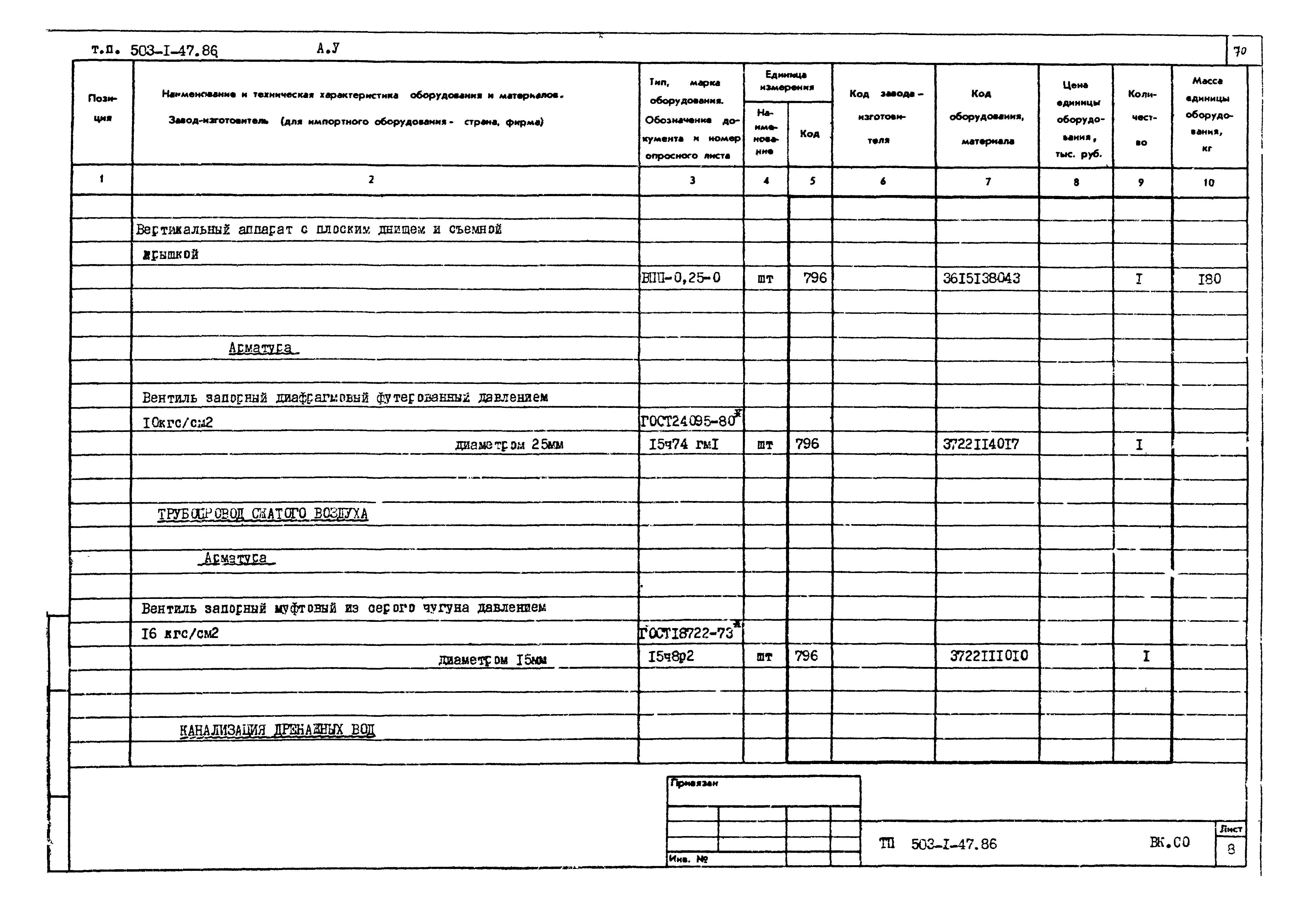 Типовой проект 503-1-47.86