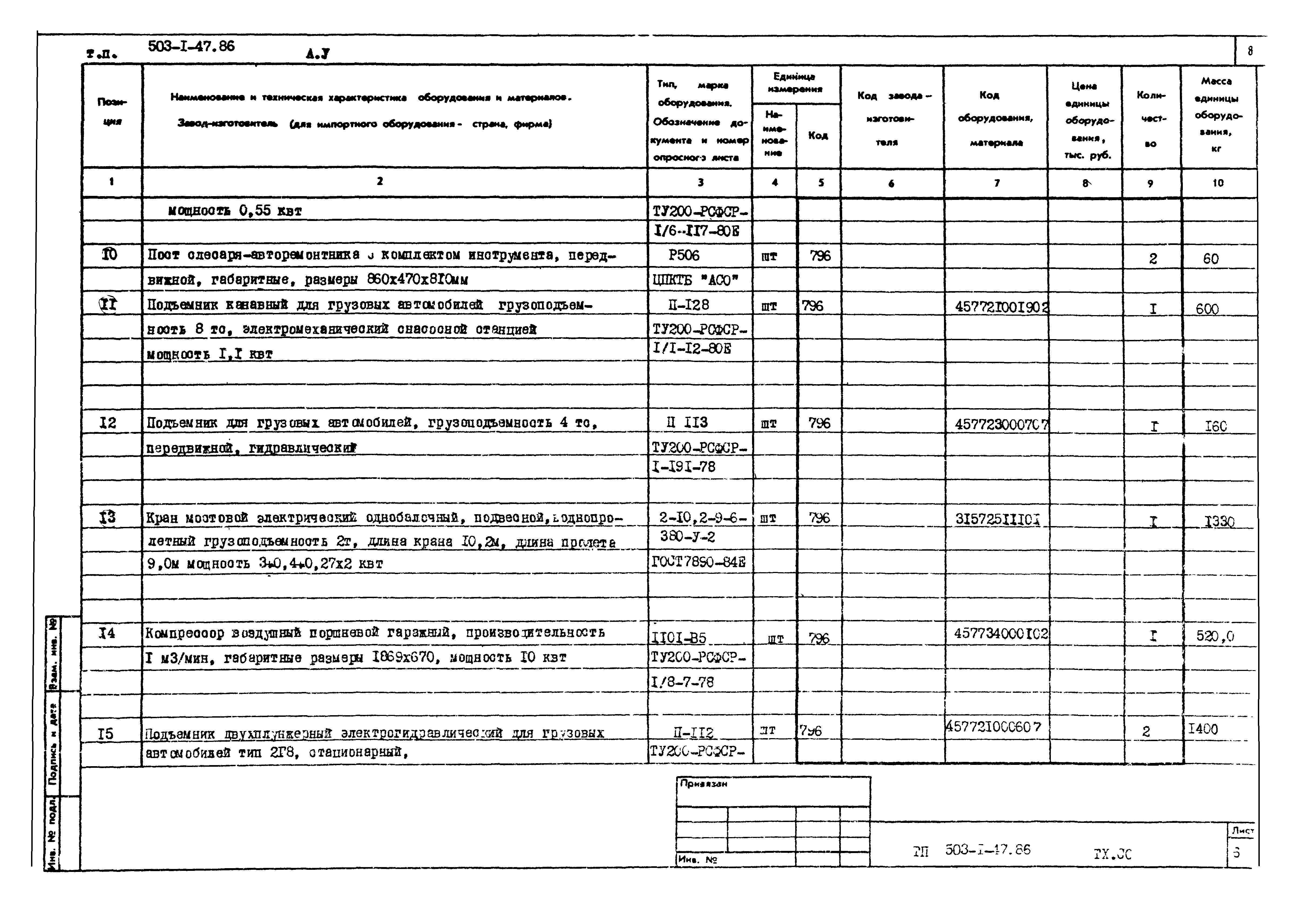 Типовой проект 503-1-47.86
