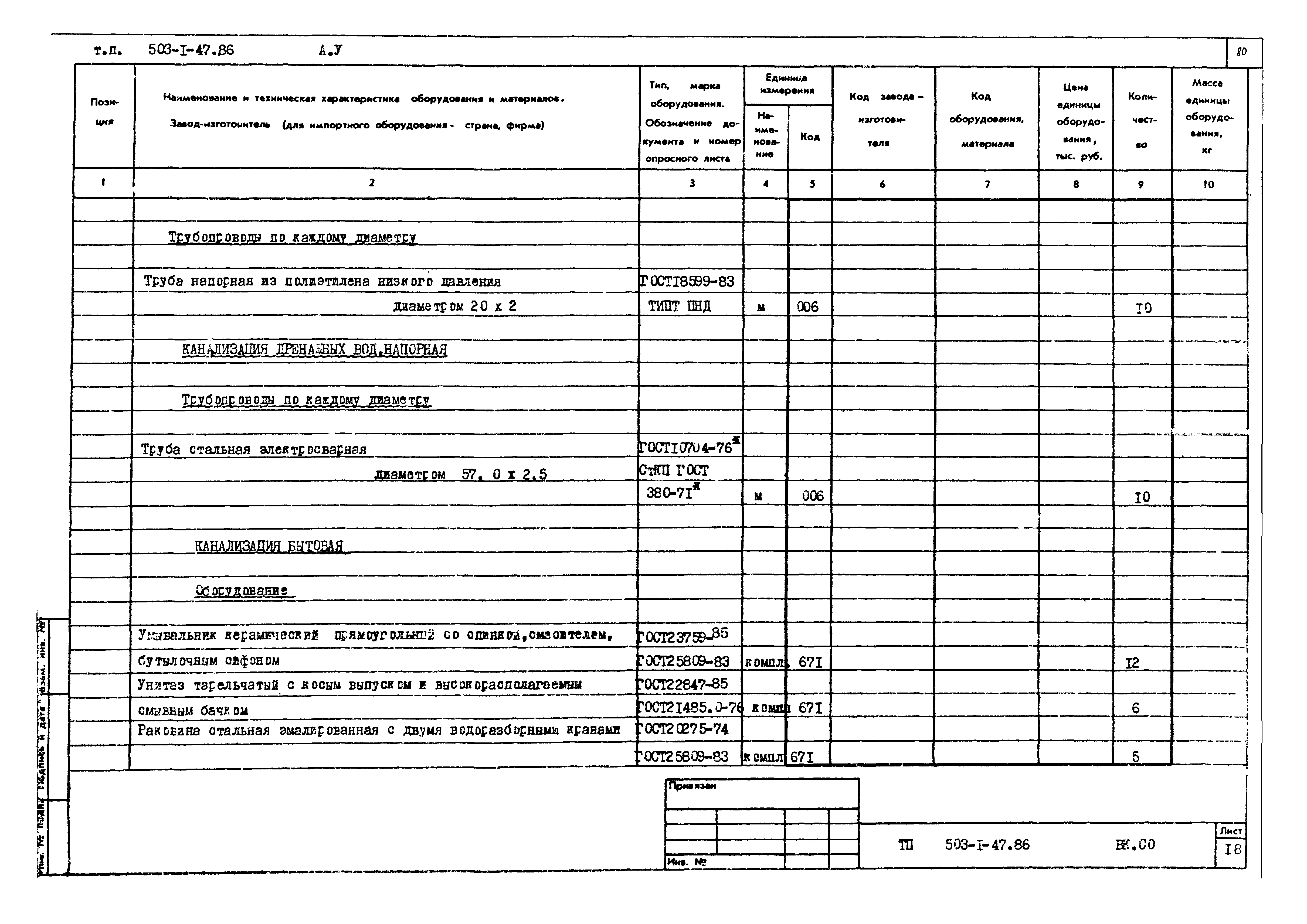 Типовой проект 503-1-47.86
