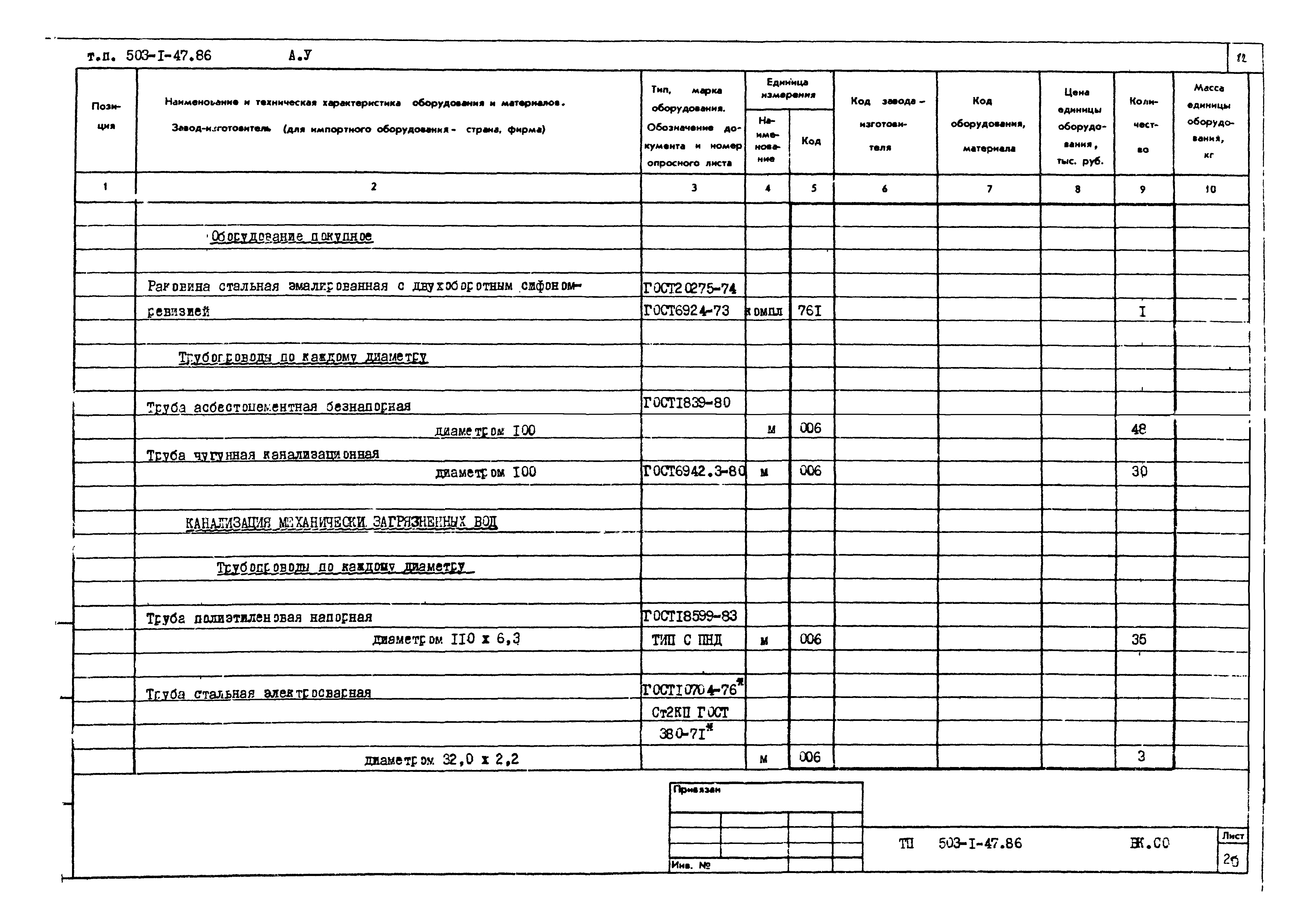Типовой проект 503-1-47.86