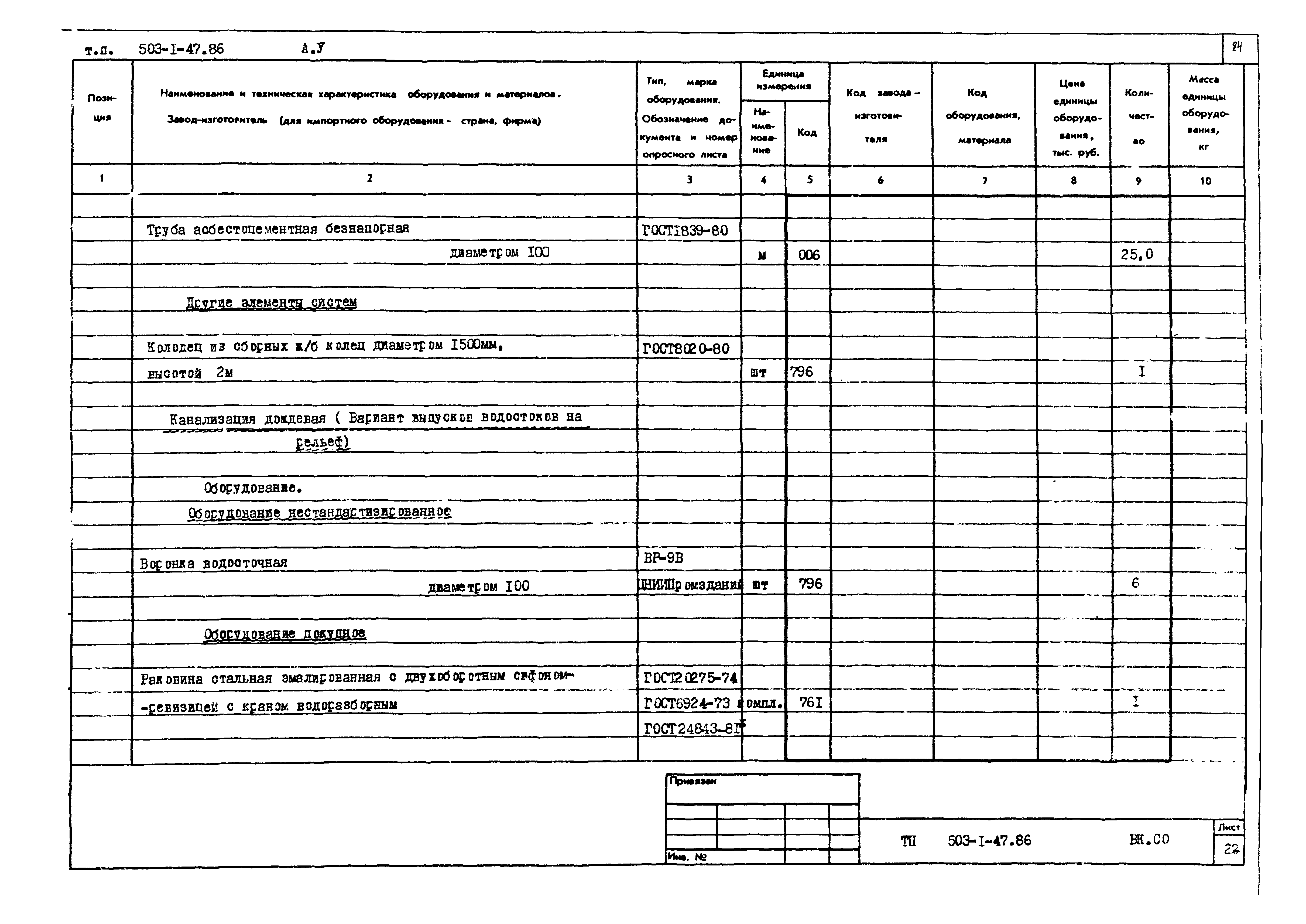 Типовой проект 503-1-47.86