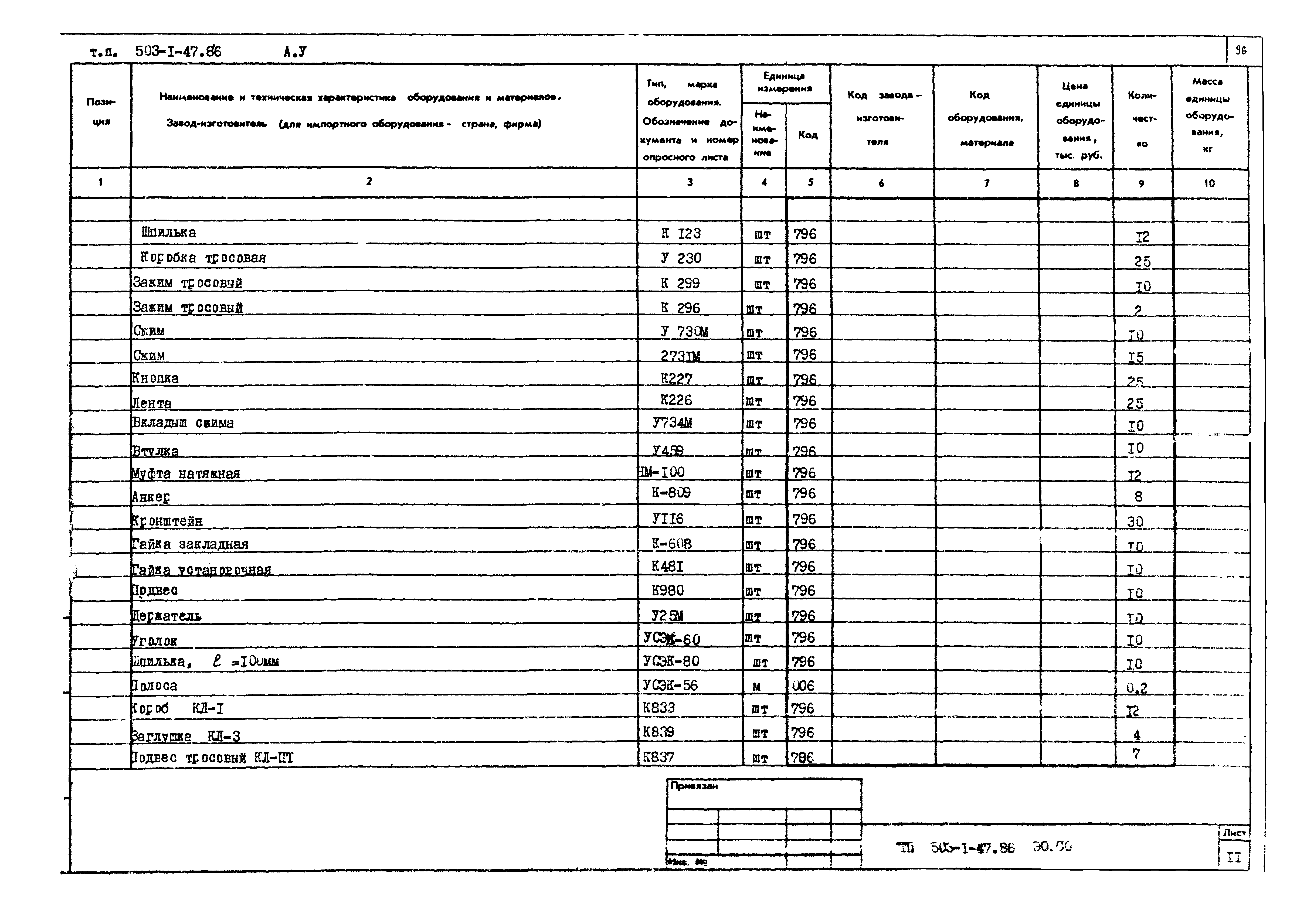 Типовой проект 503-1-47.86