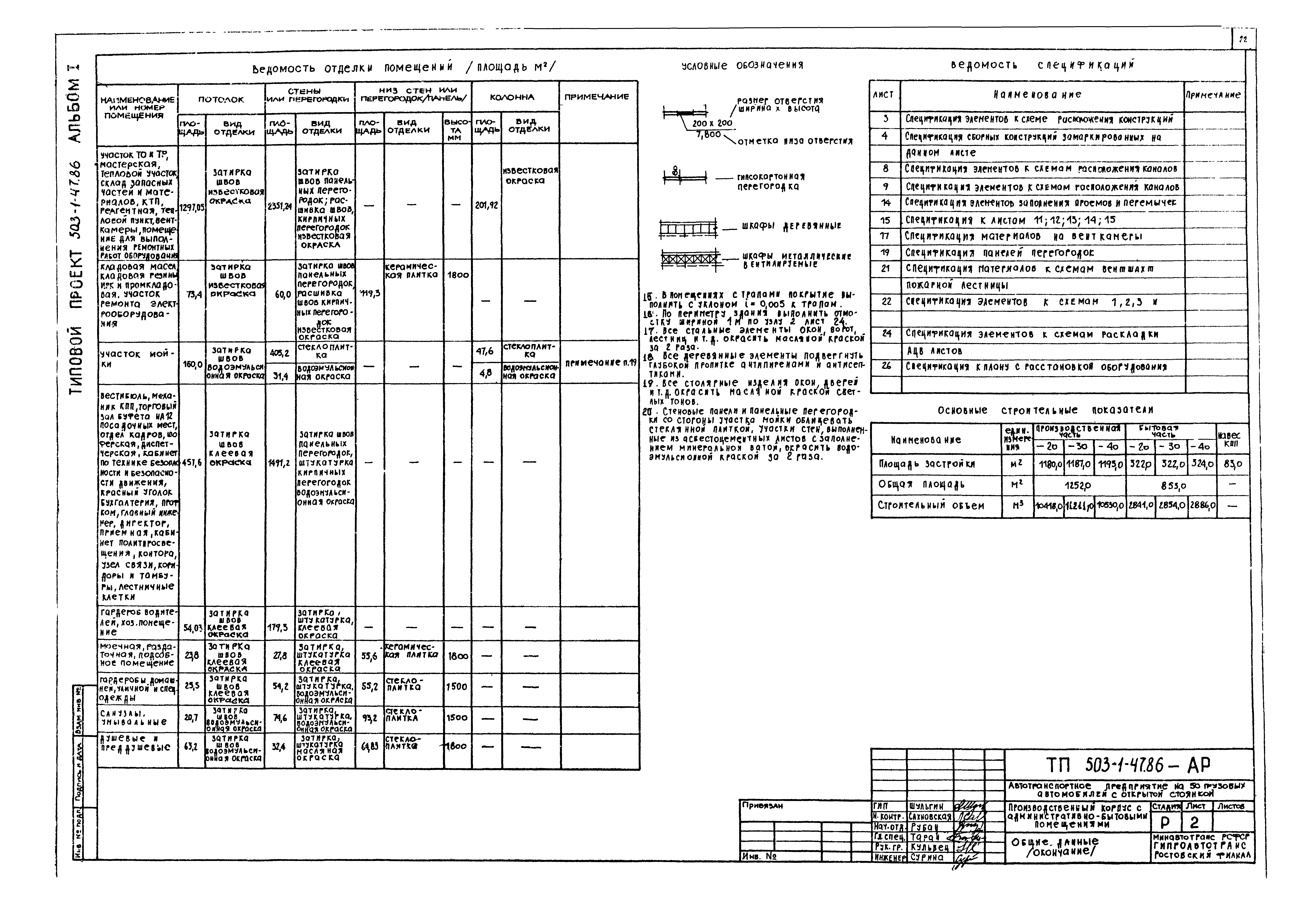 Типовой проект 503-1-47.86