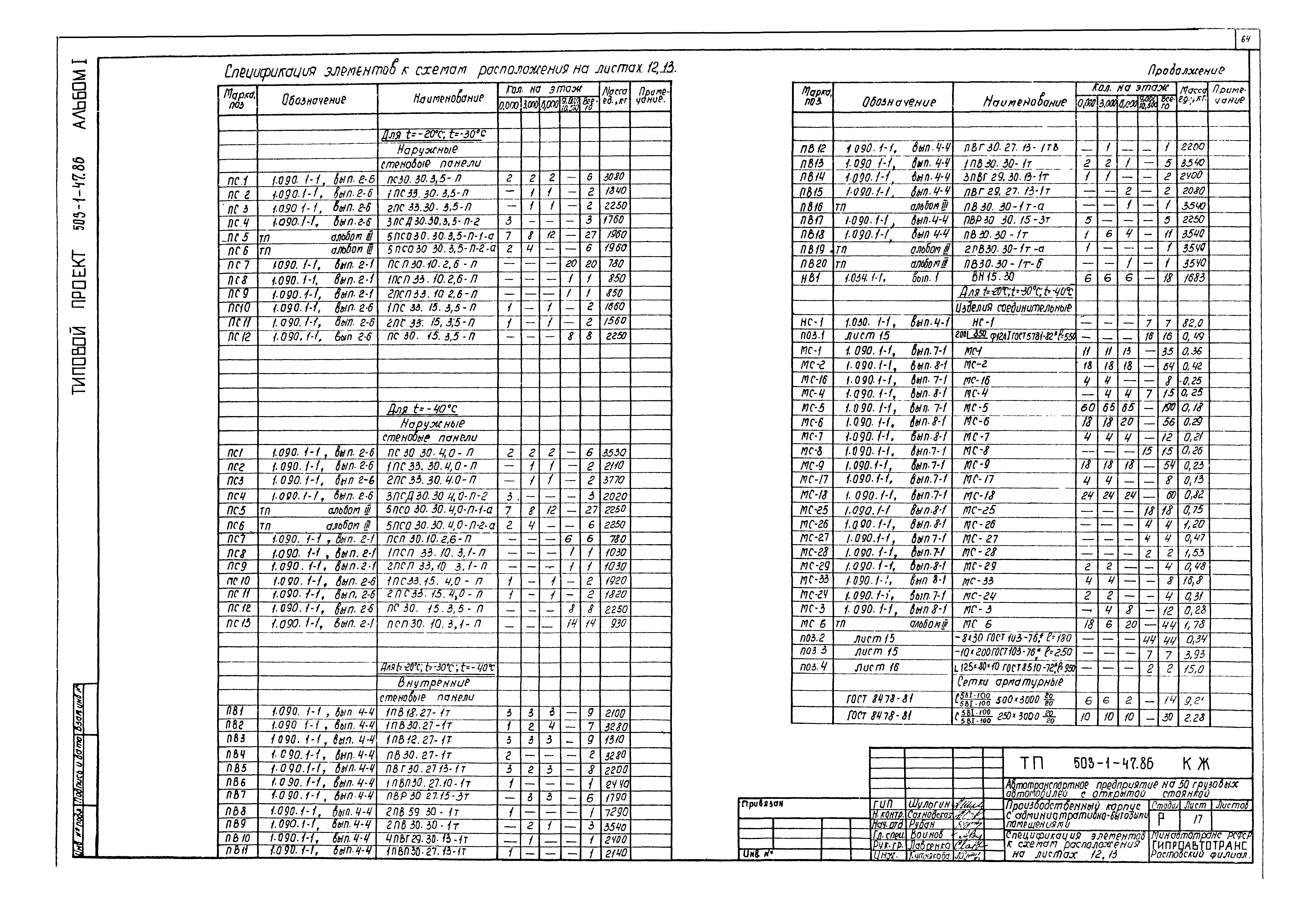 Типовой проект 503-1-47.86