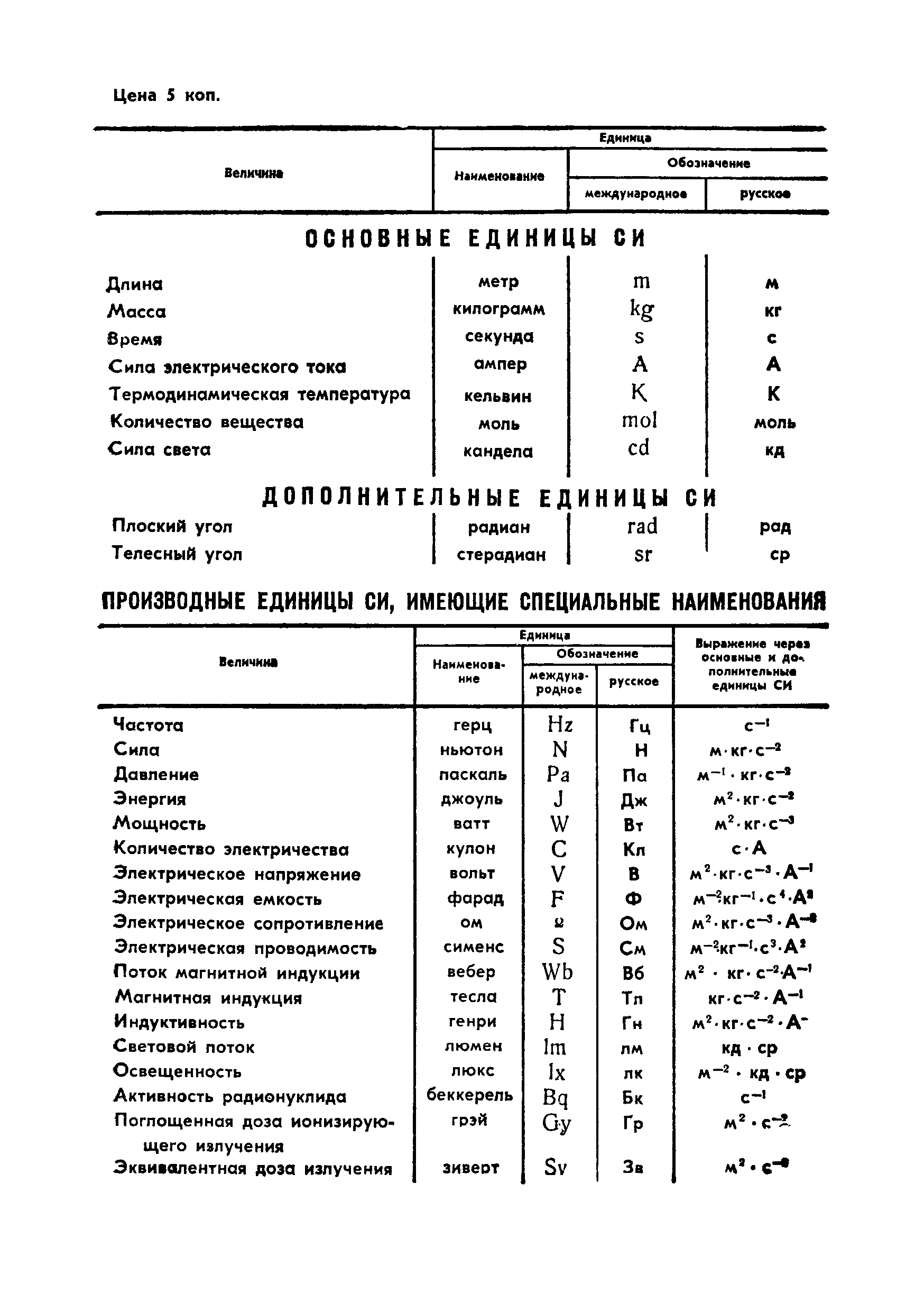 ГОСТ 26639-85