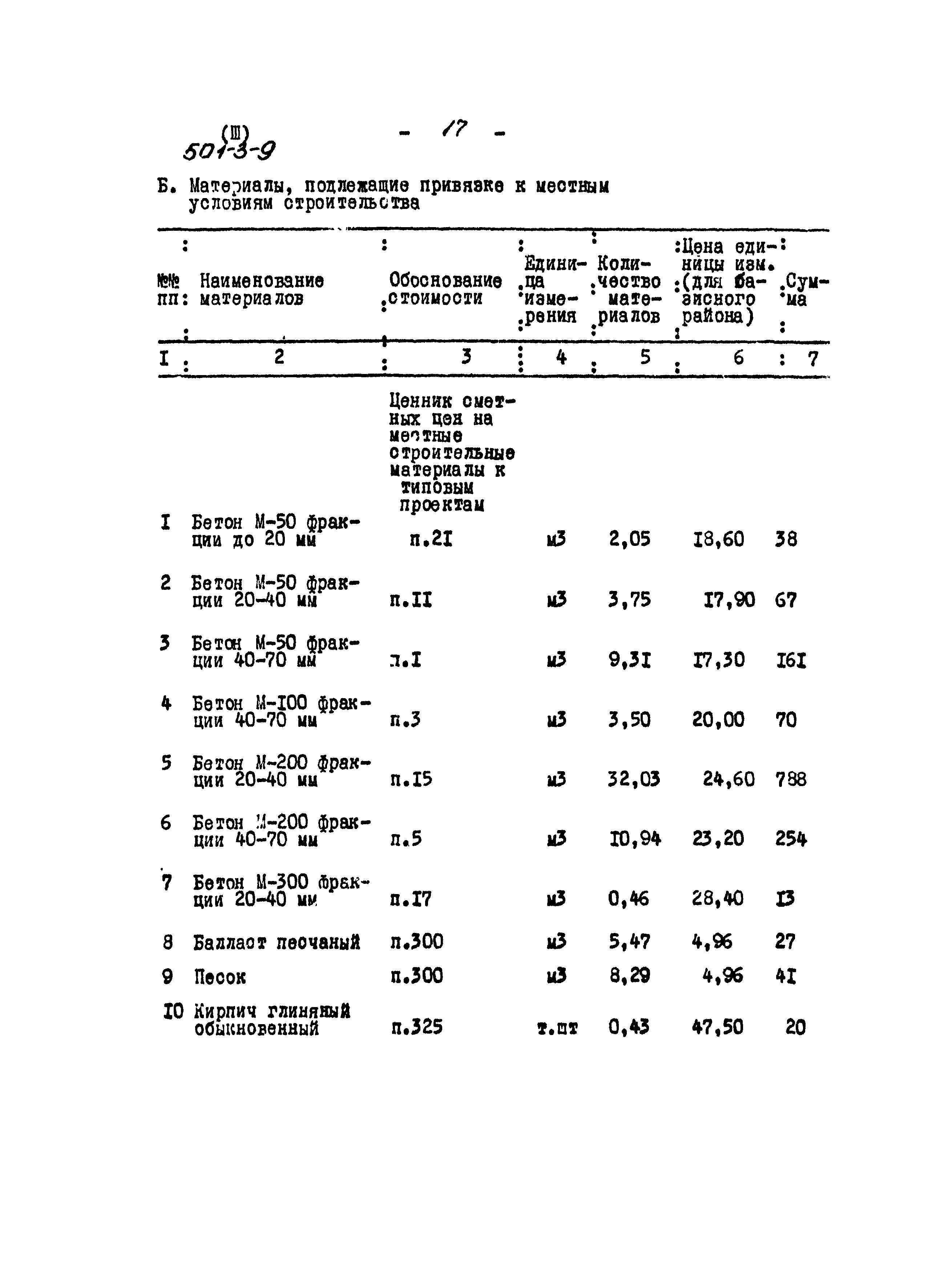 Типовой проект 501-3-9