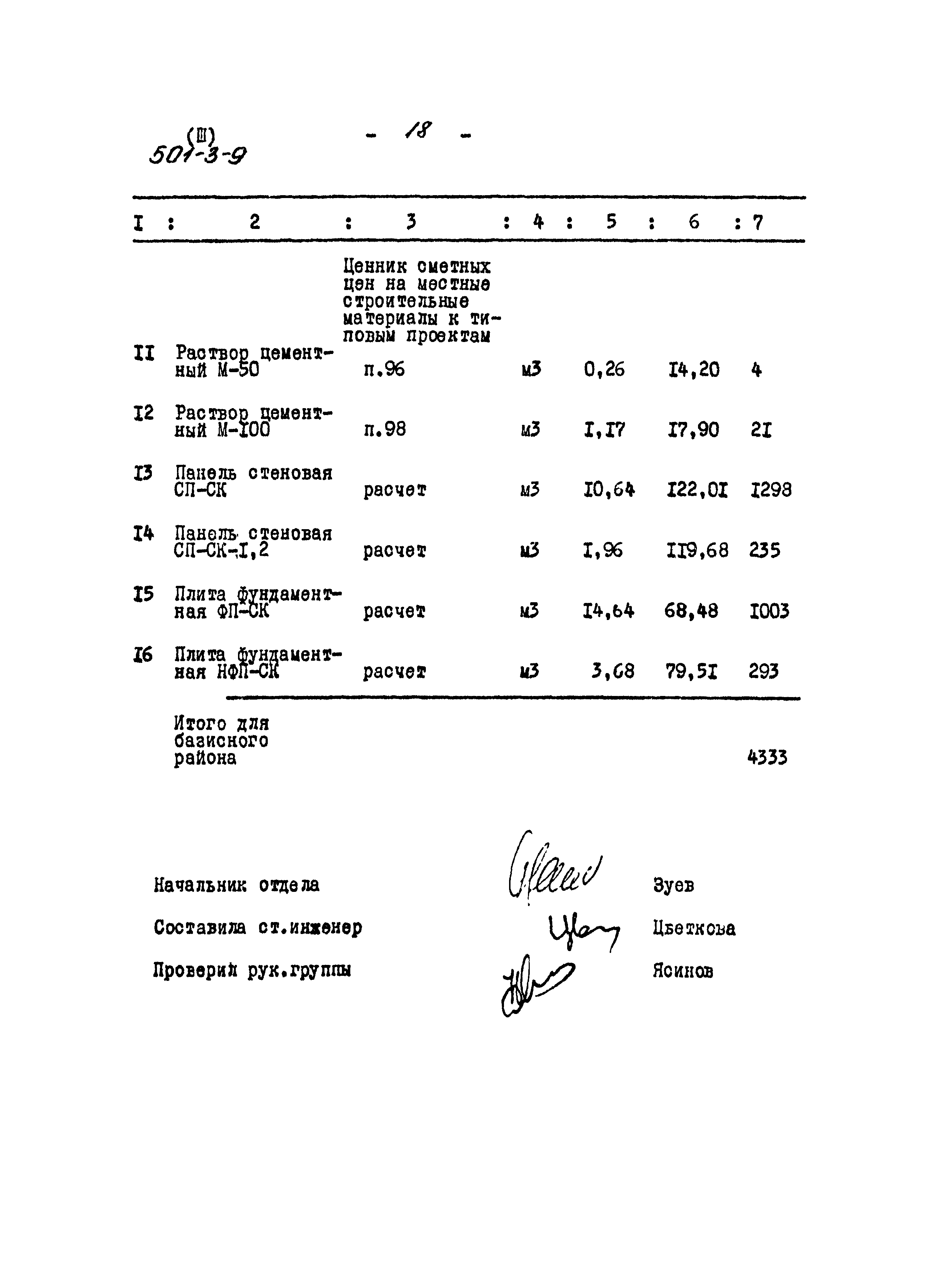 Типовой проект 501-3-9