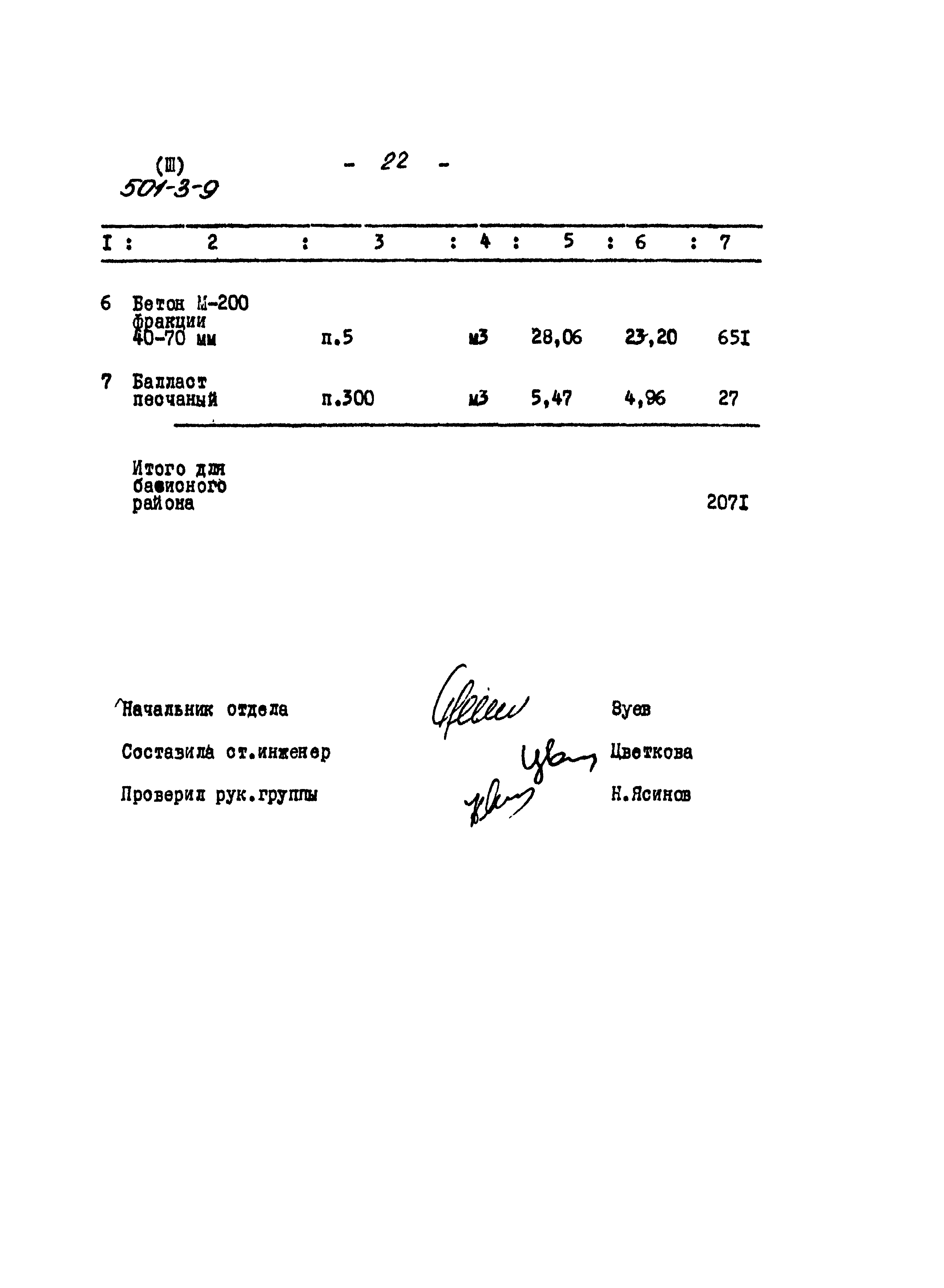 Типовой проект 501-3-9