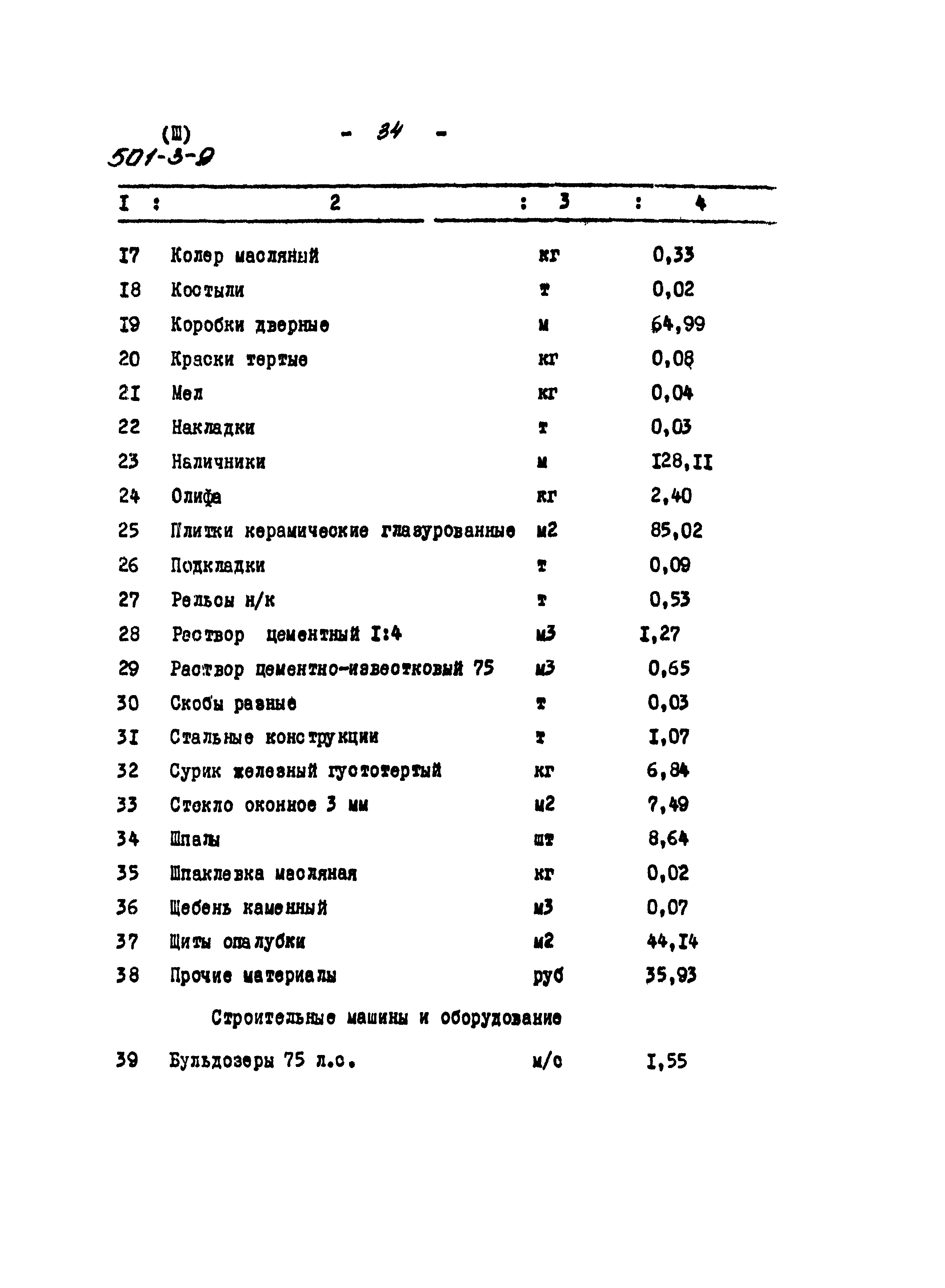 Типовой проект 501-3-9