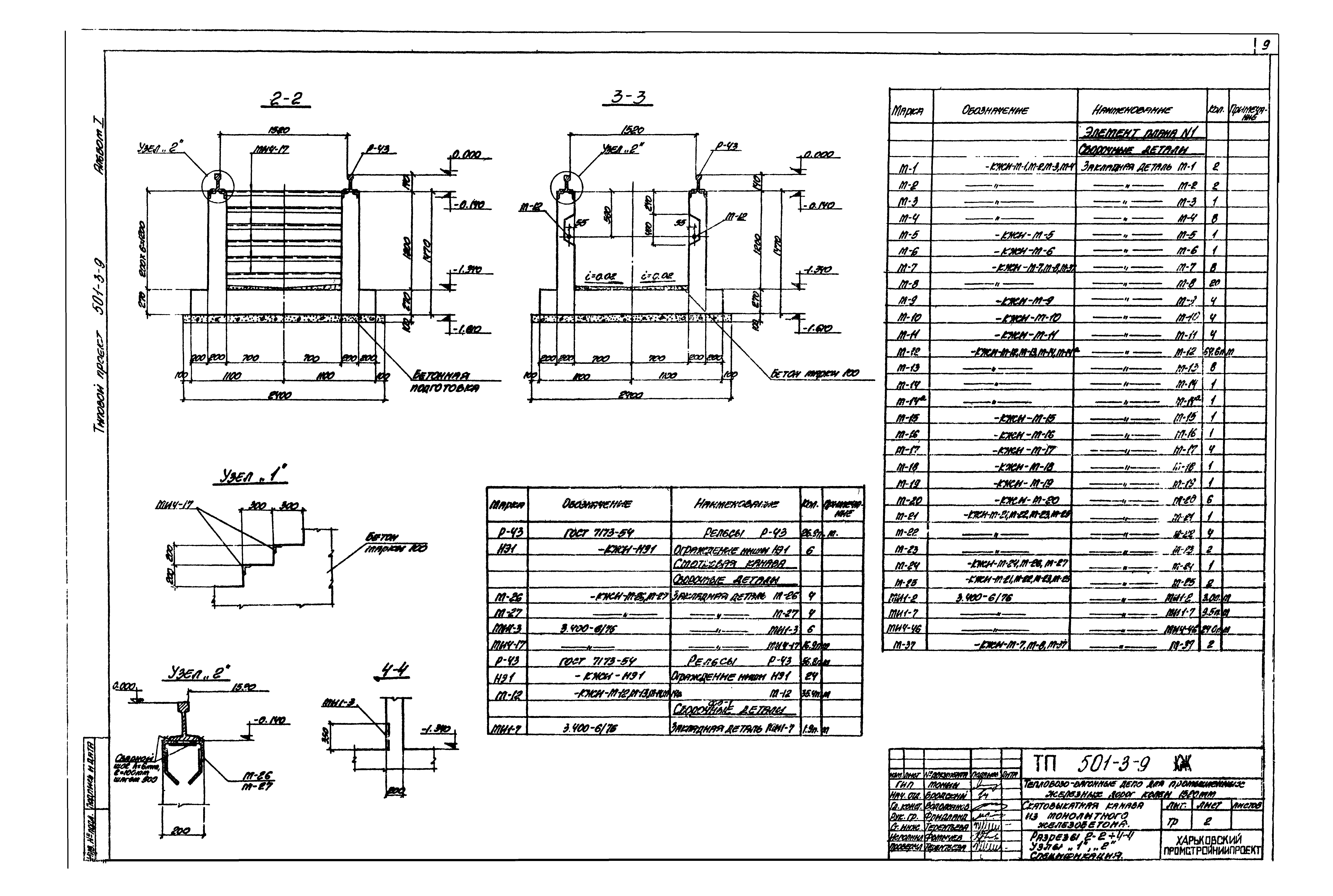 Типовой проект 501-3-9