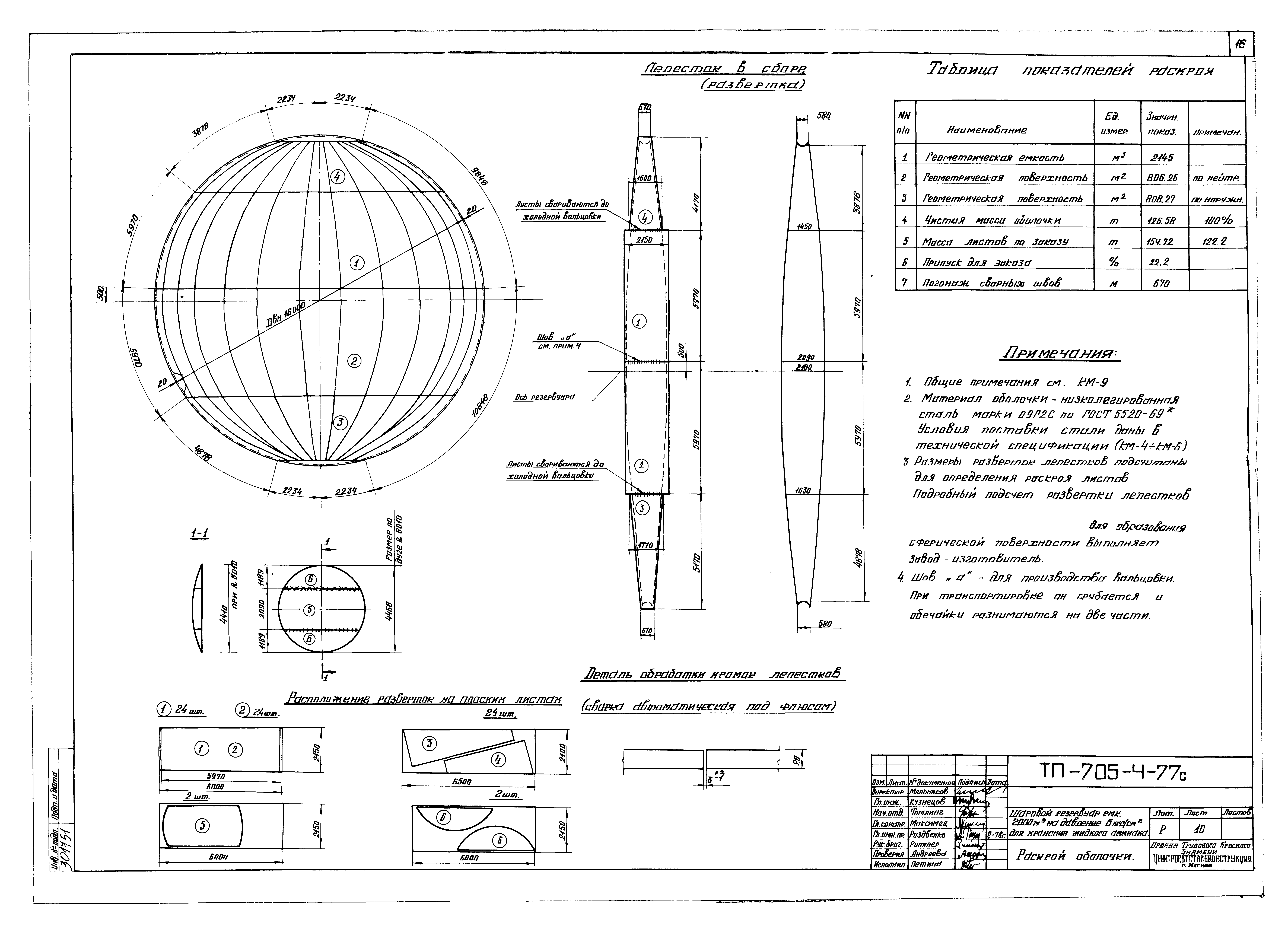 Типовой проект 705-4-77с
