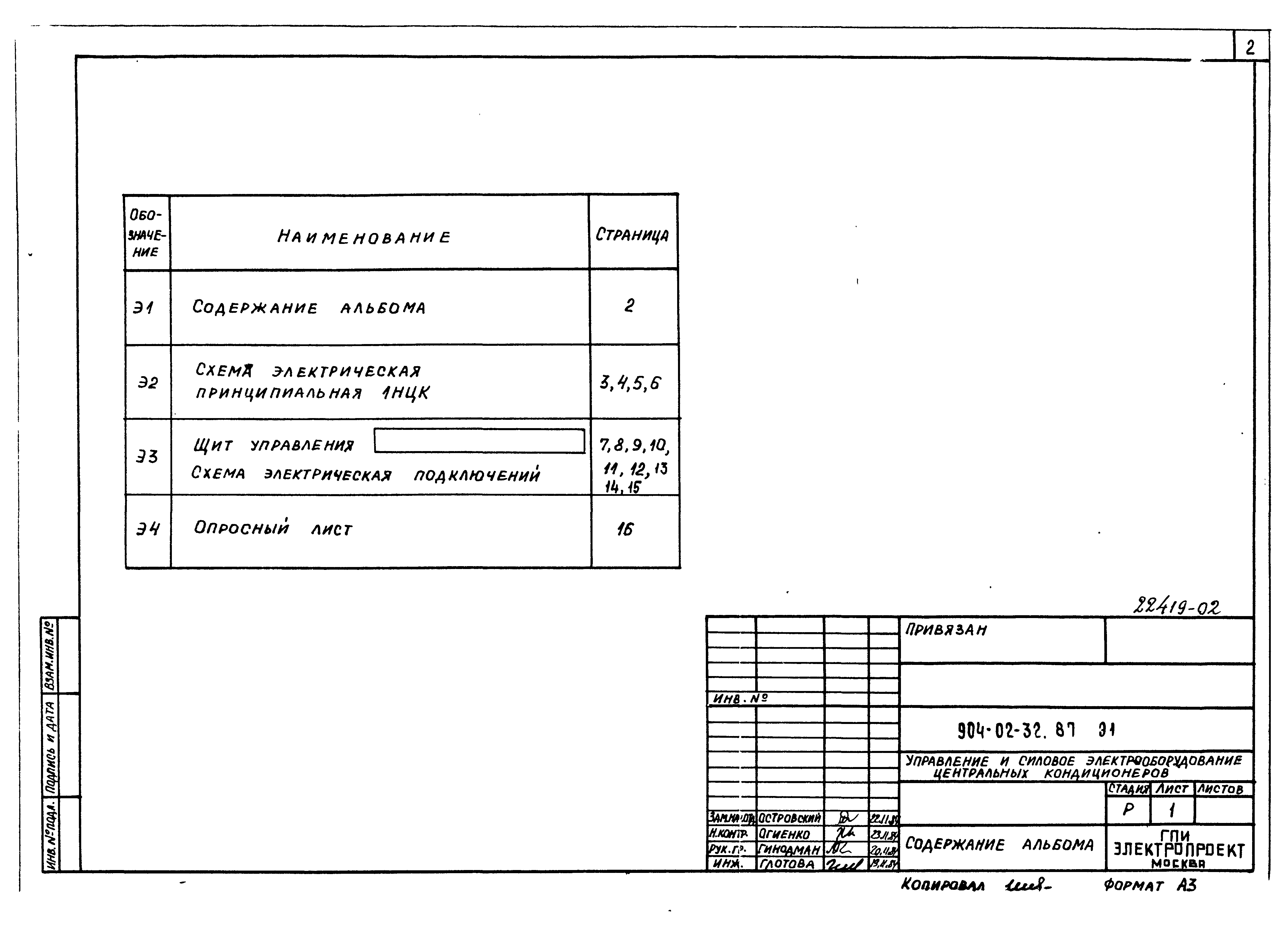 Типовые материалы для проектирования 904-02-32.87