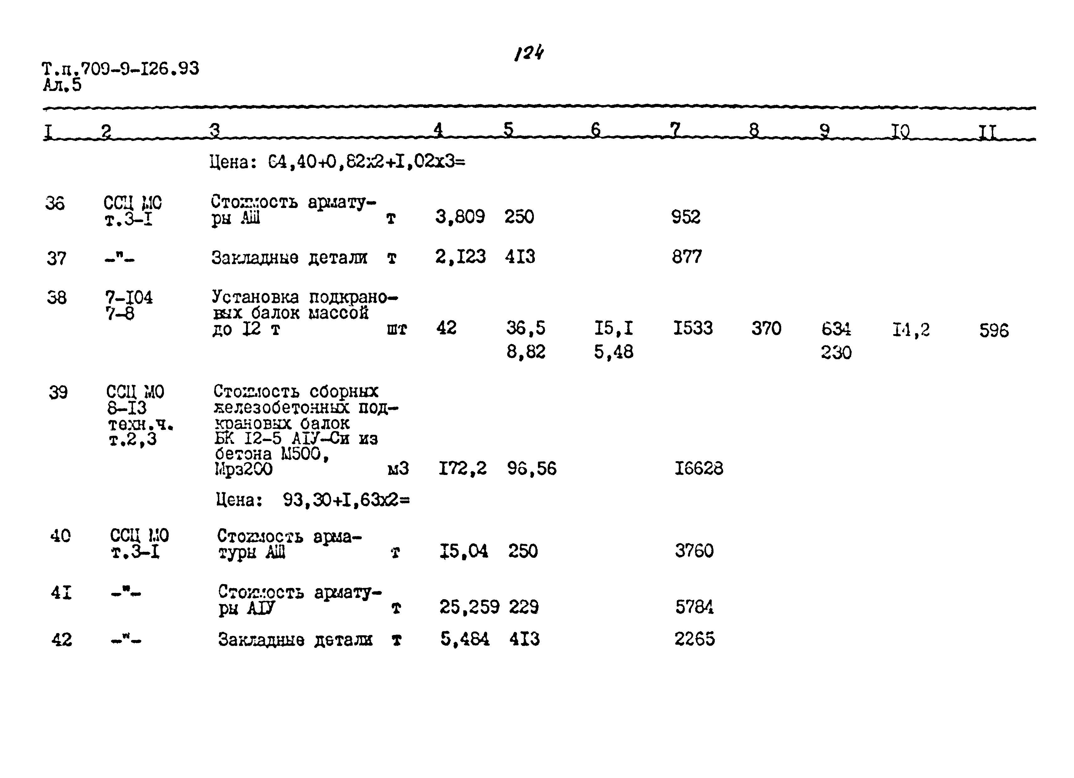 Типовой проект 709-9-126.93