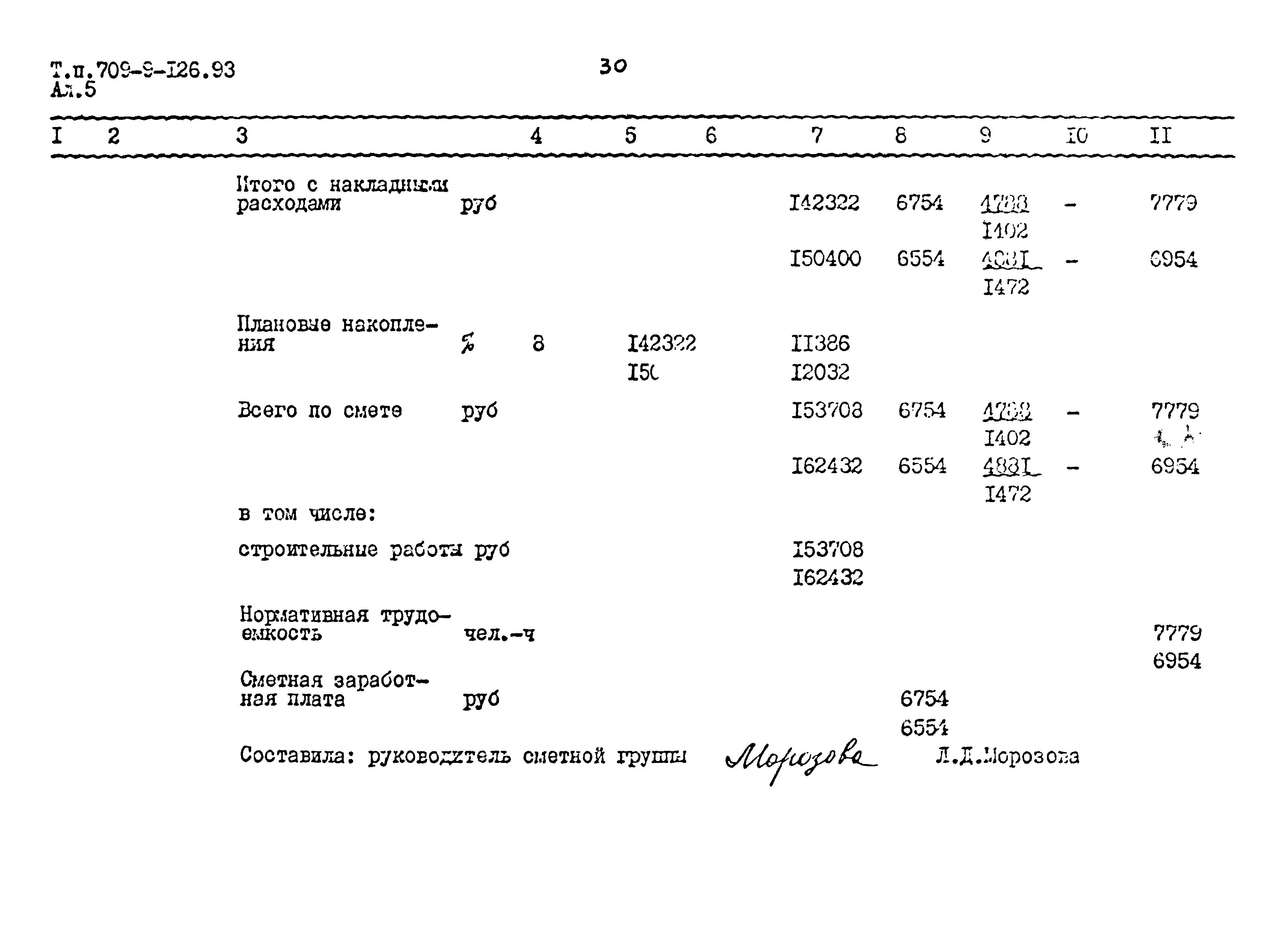 Типовой проект 709-9-126.93