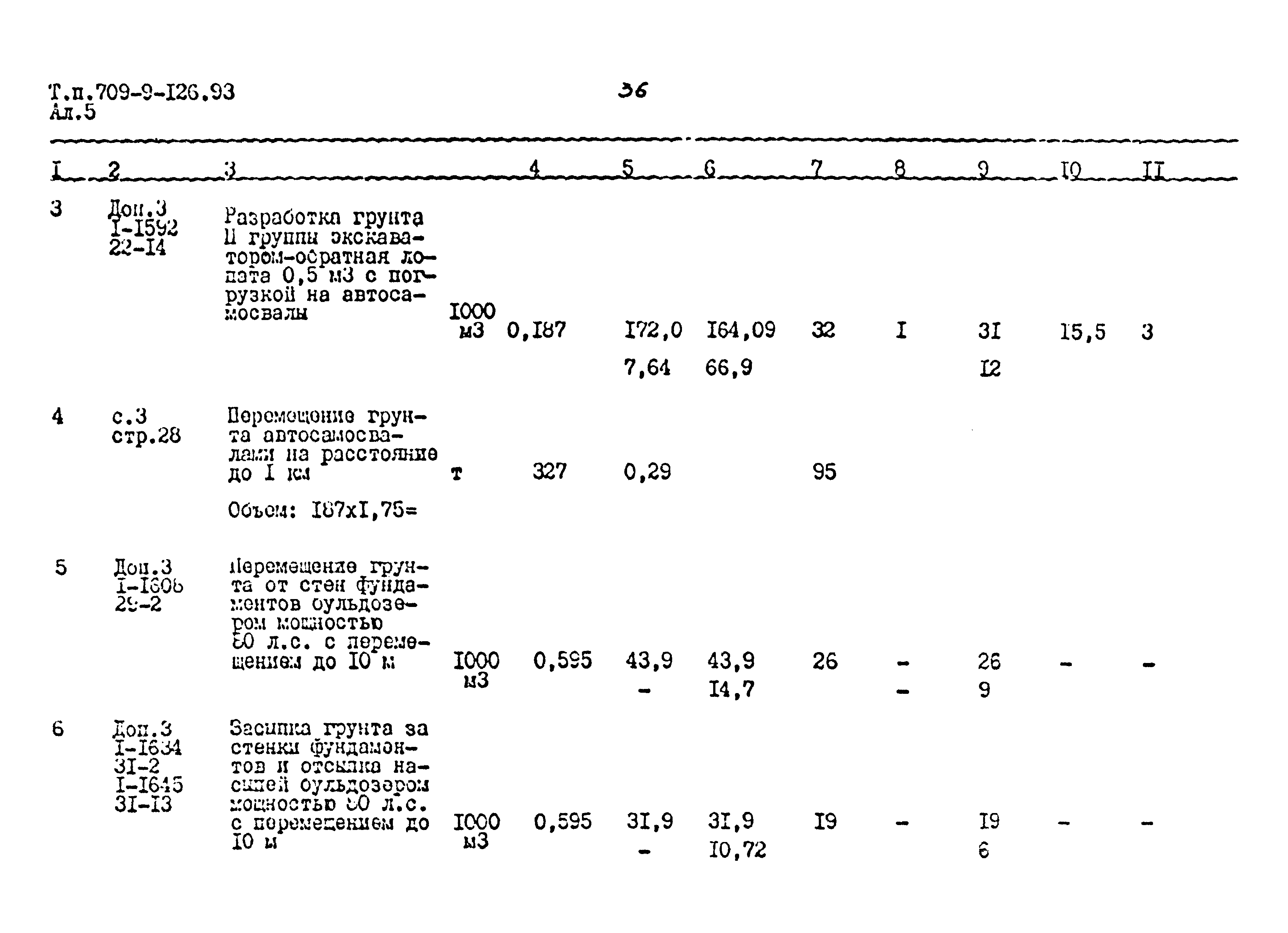 Типовой проект 709-9-126.93