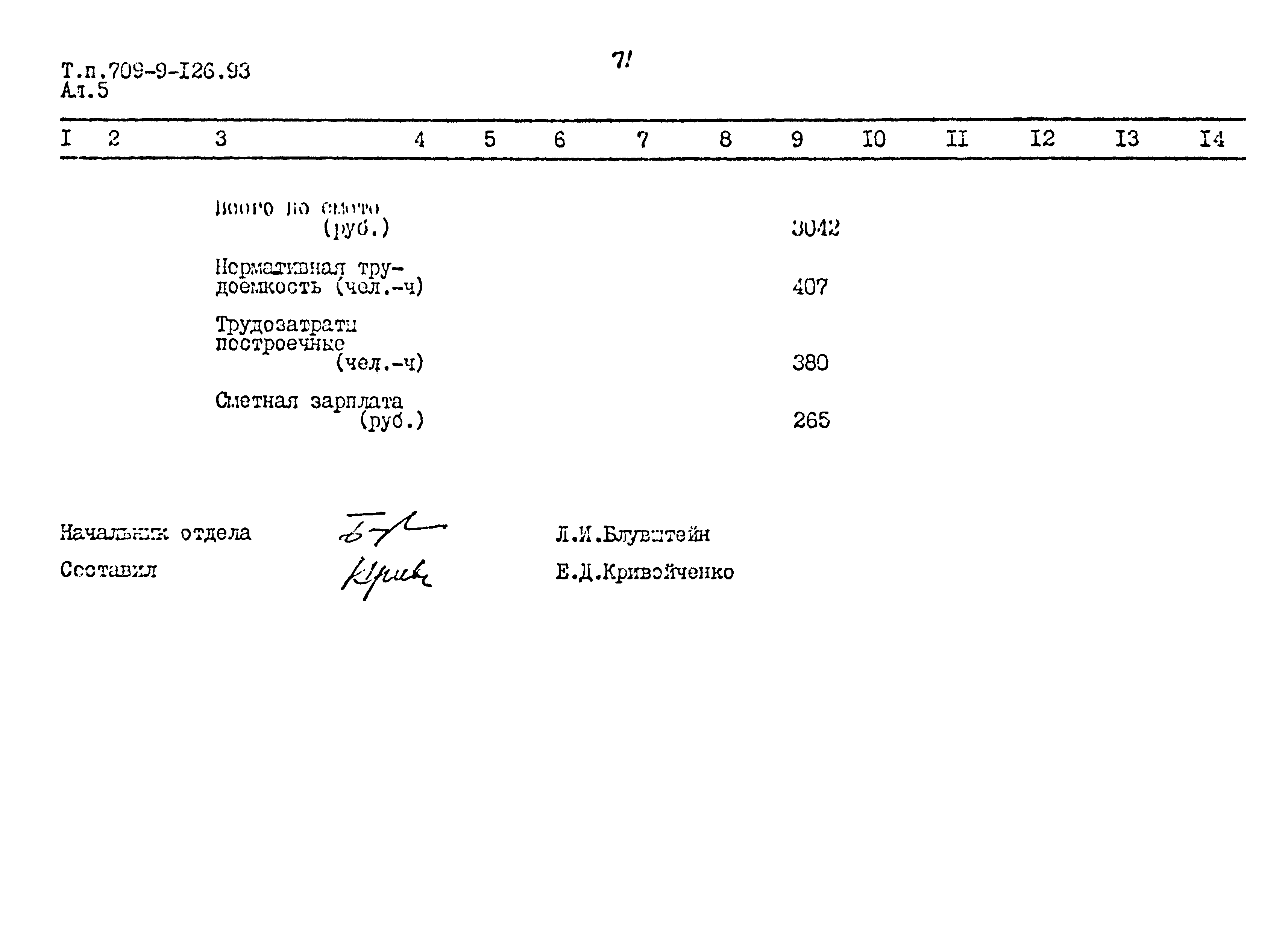 Типовой проект 709-9-126.93