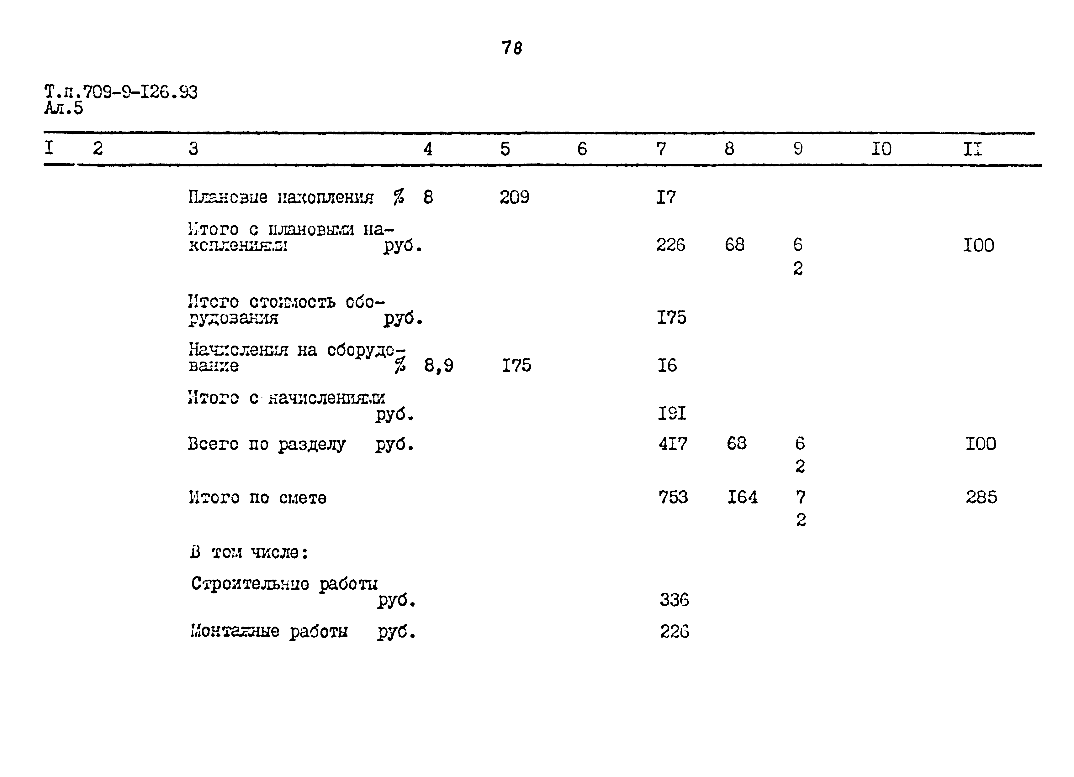 Типовой проект 709-9-126.93