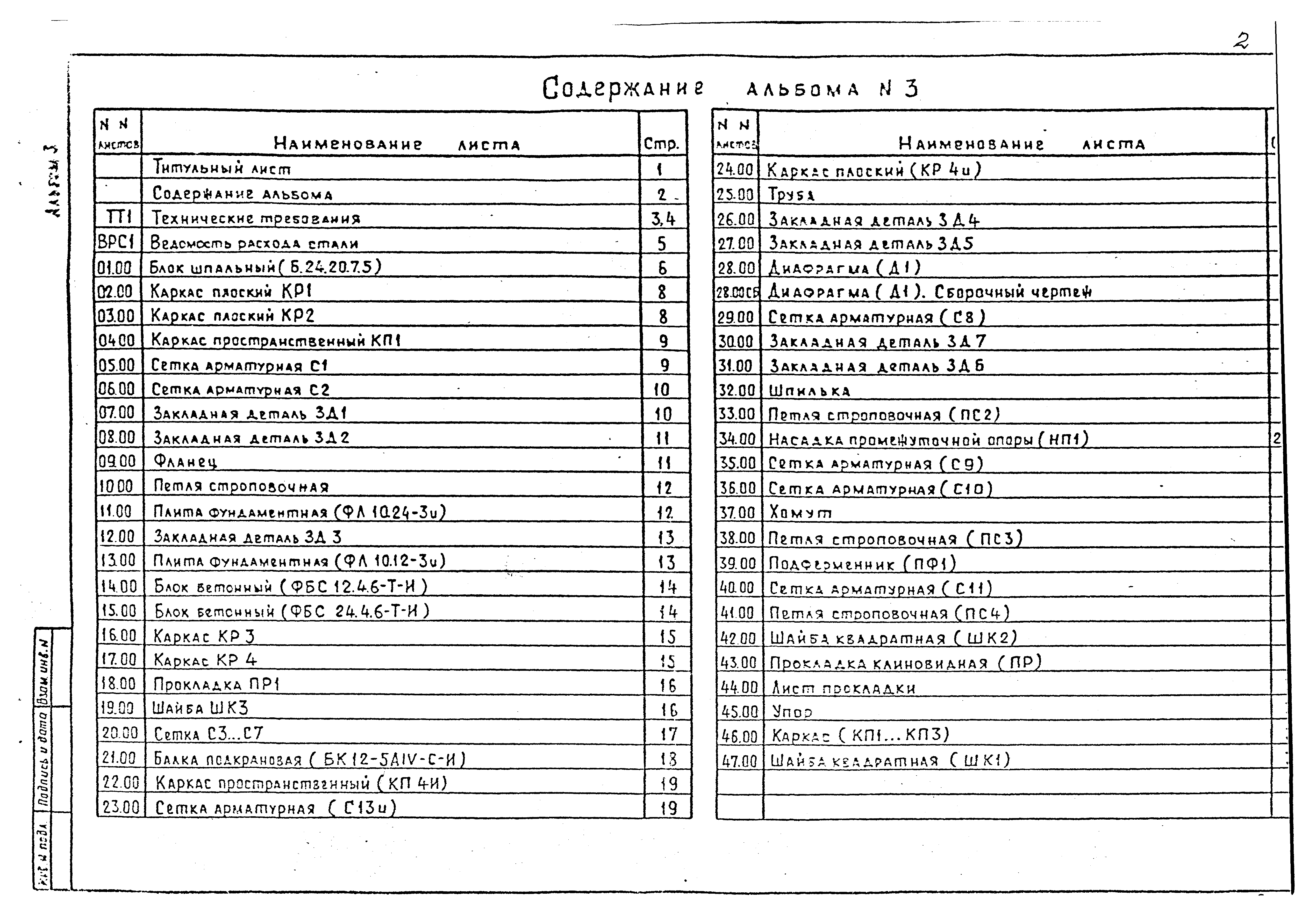 Типовой проект 709-9-126.93