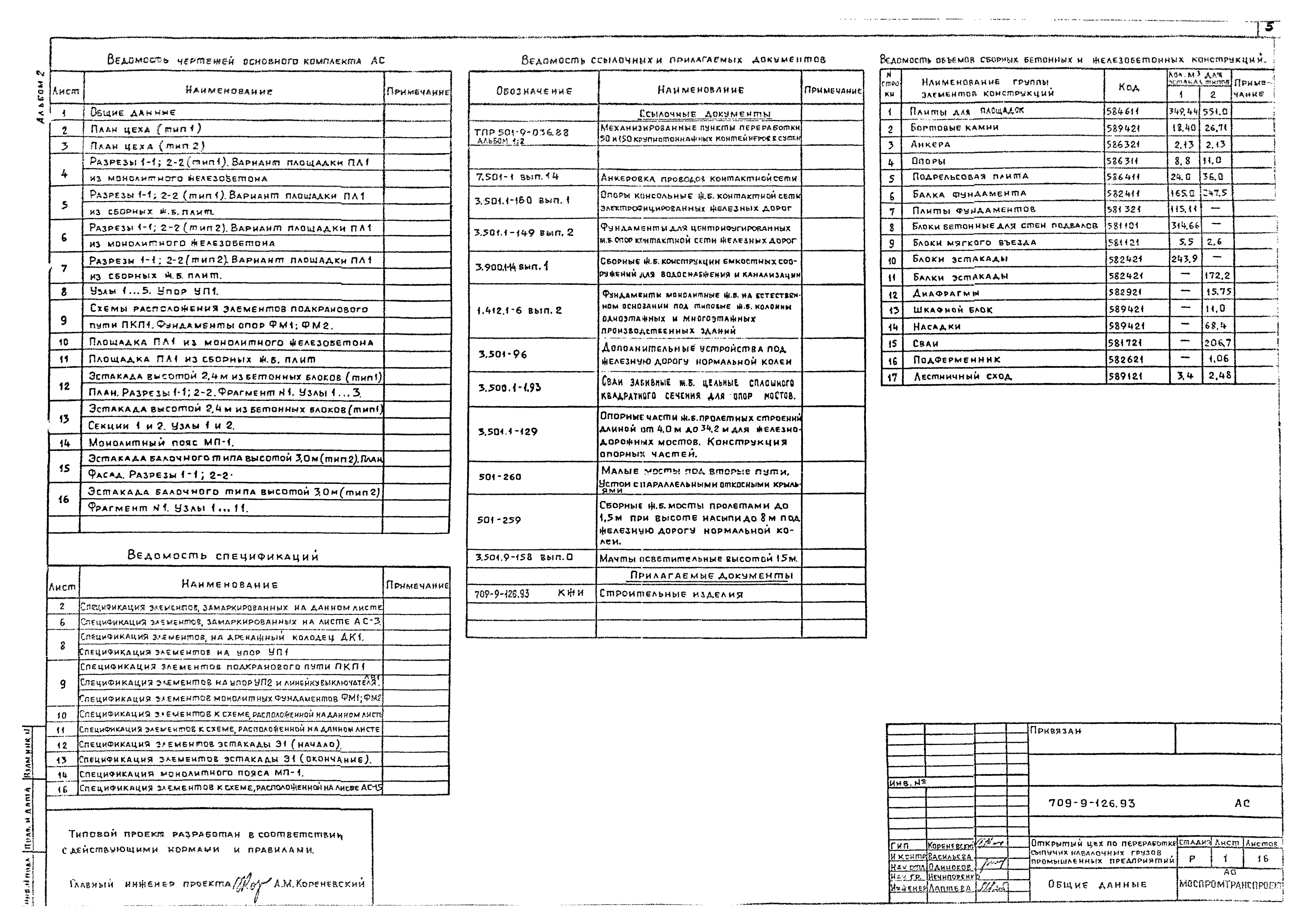 Типовой проект 709-9-126.93