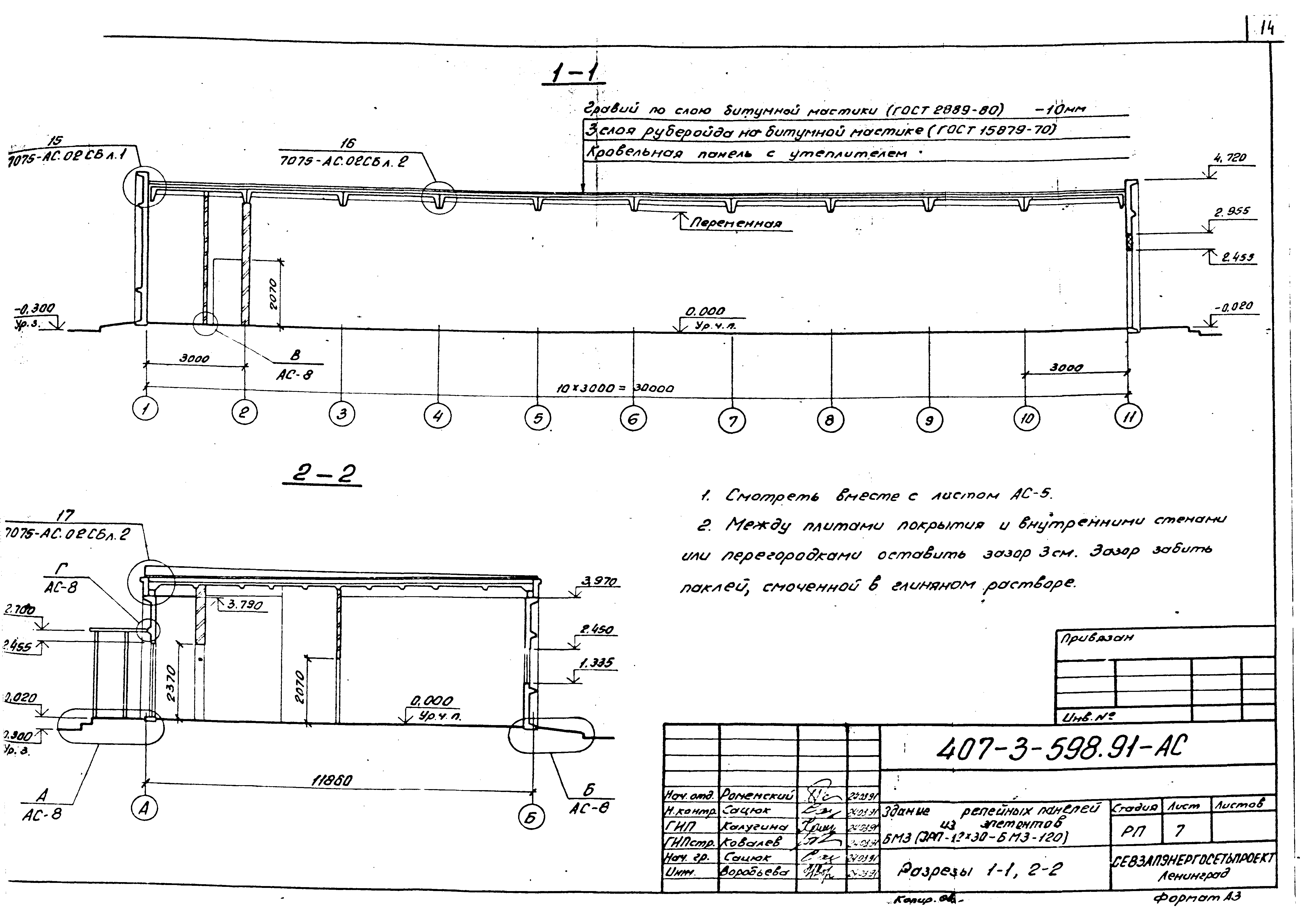 Типовой проект 407-3-598.91