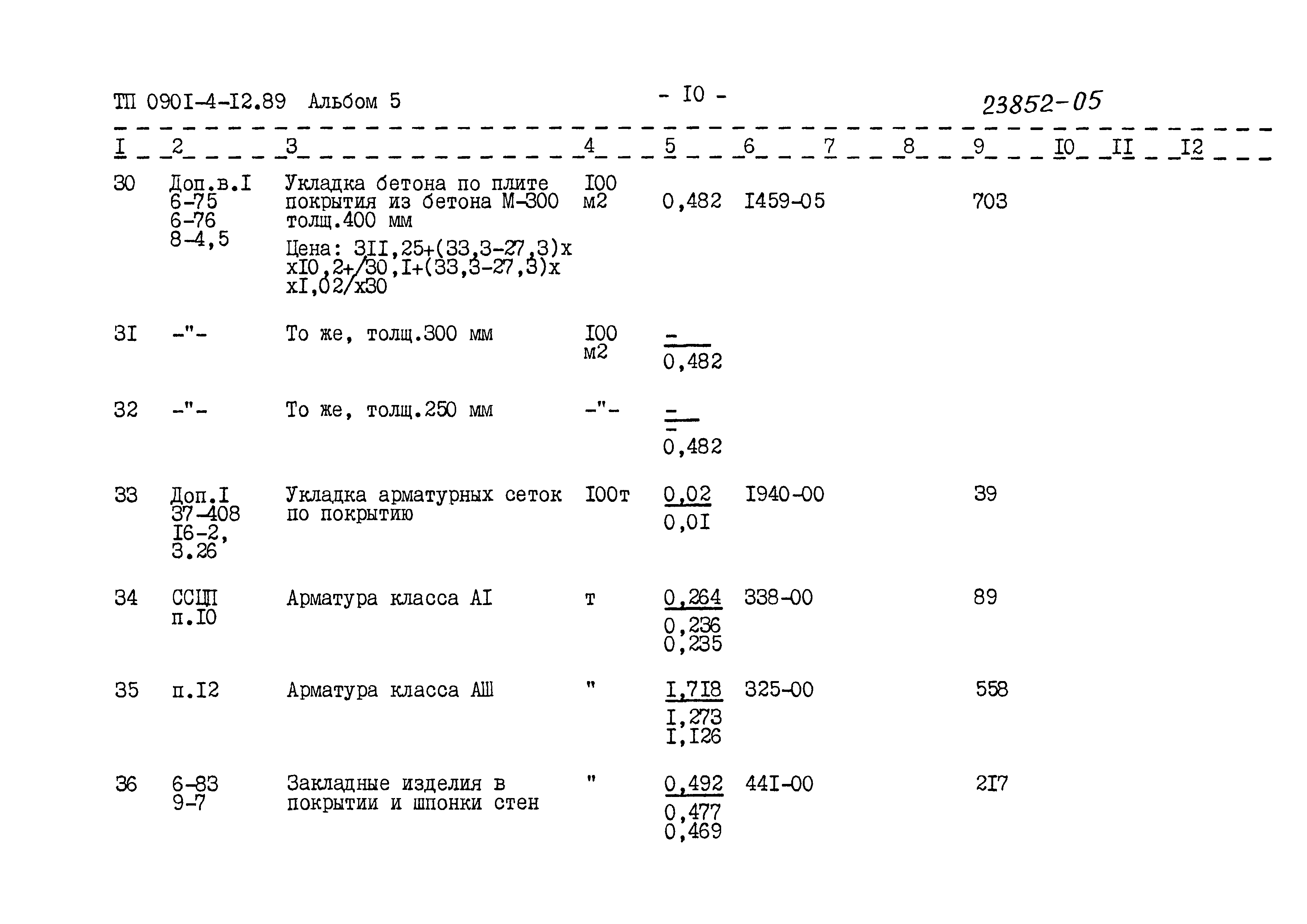 Типовой проект 0901-4-12.89