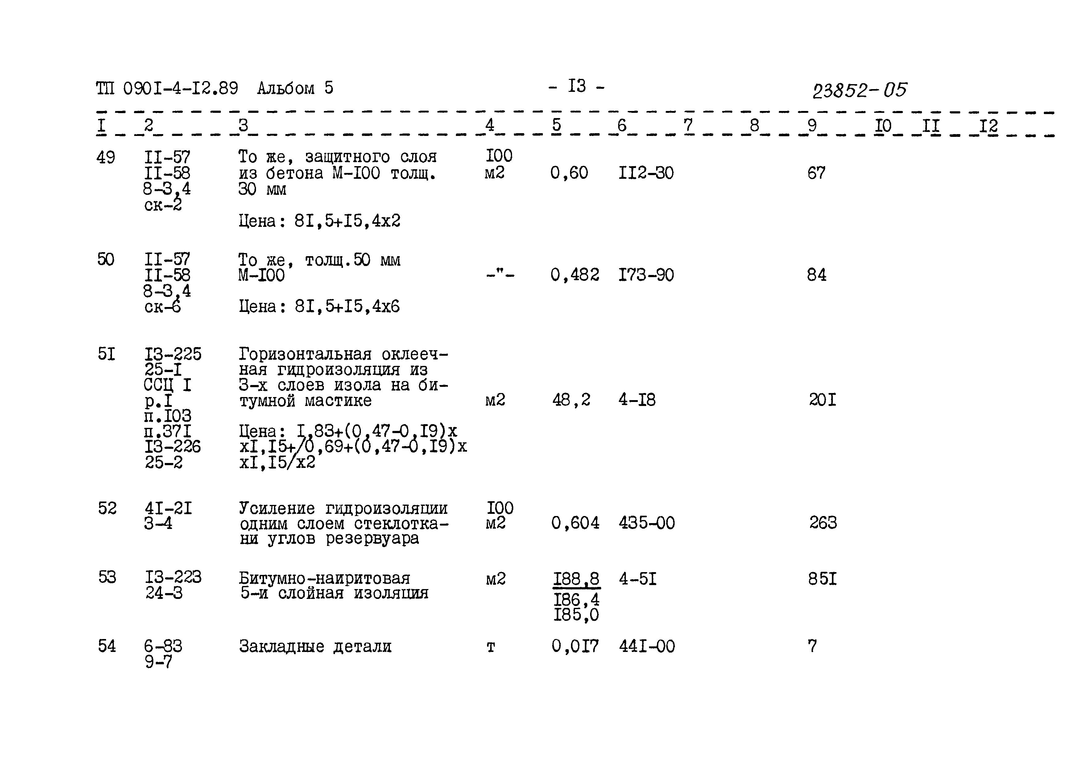 Типовой проект 0901-4-12.89