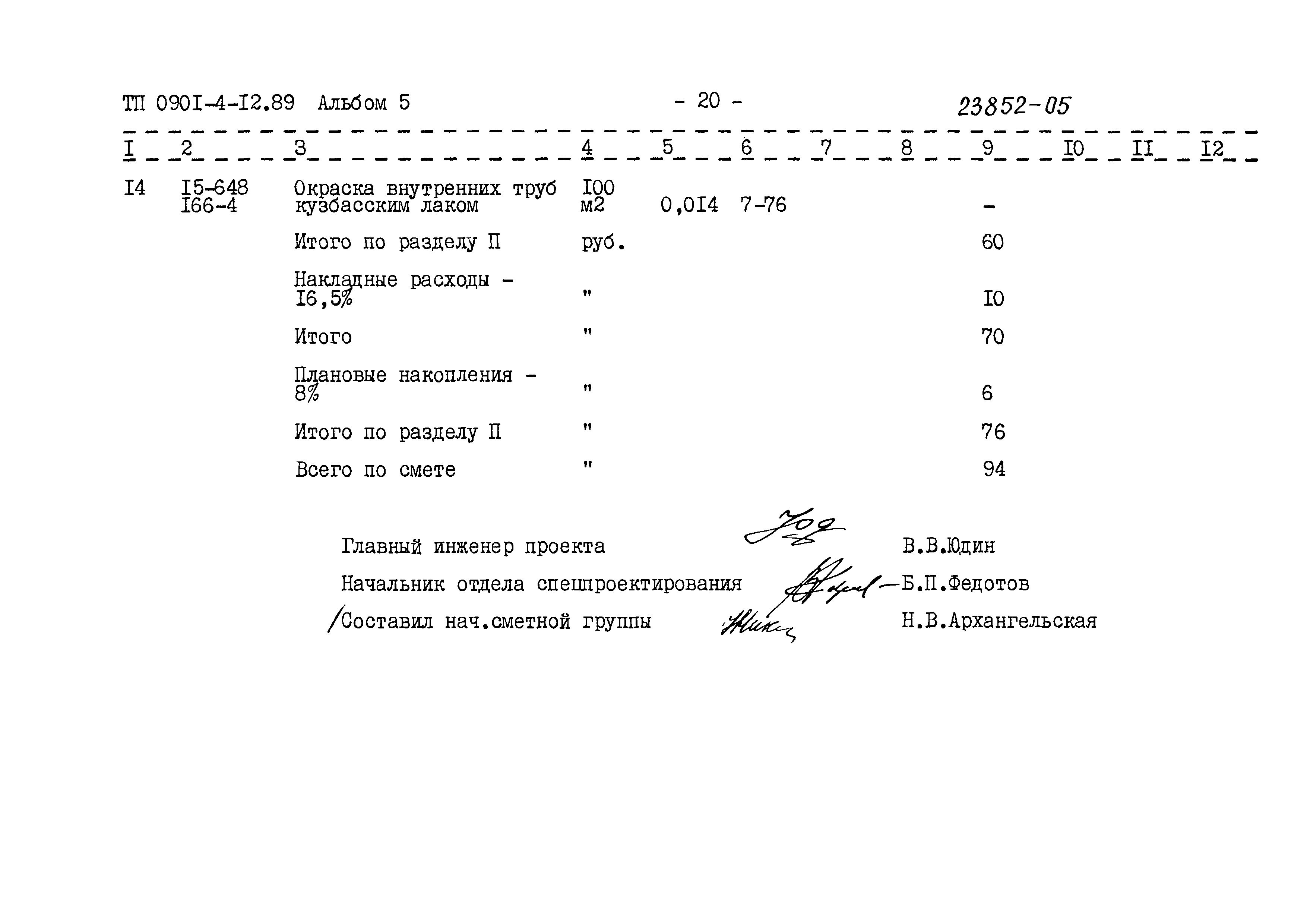 Типовой проект 0901-4-12.89
