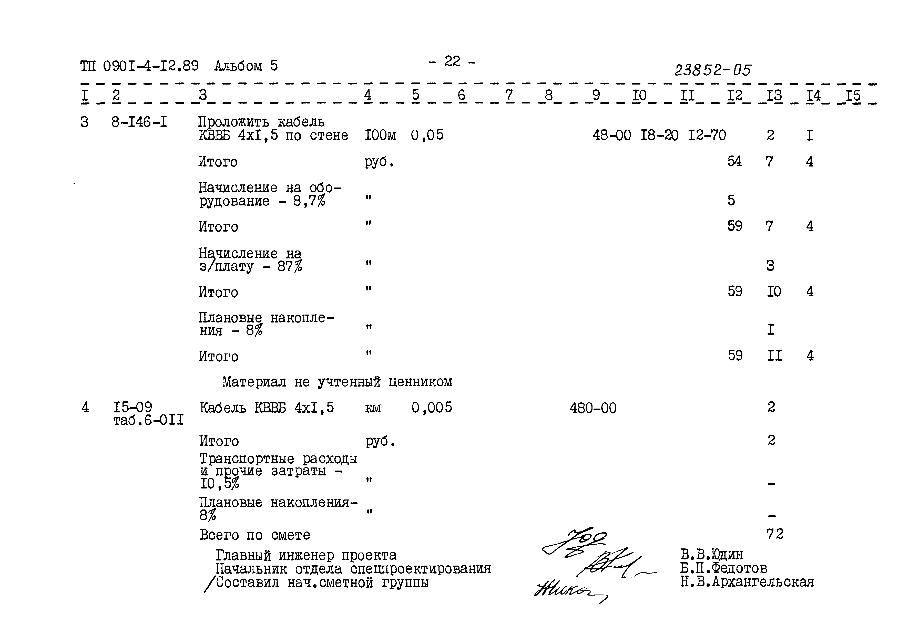 Типовой проект 0901-4-12.89