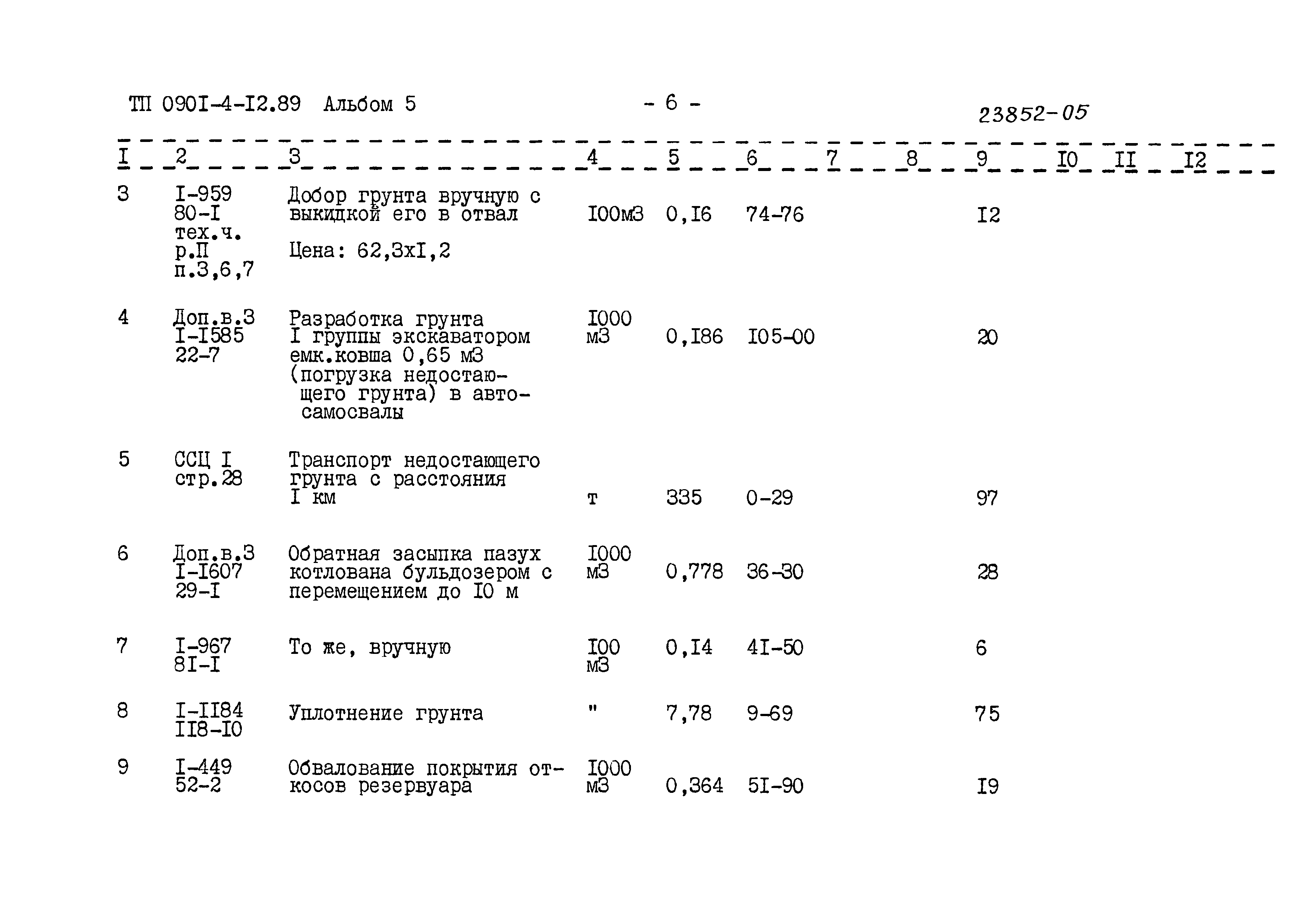 Типовой проект 0901-4-12.89