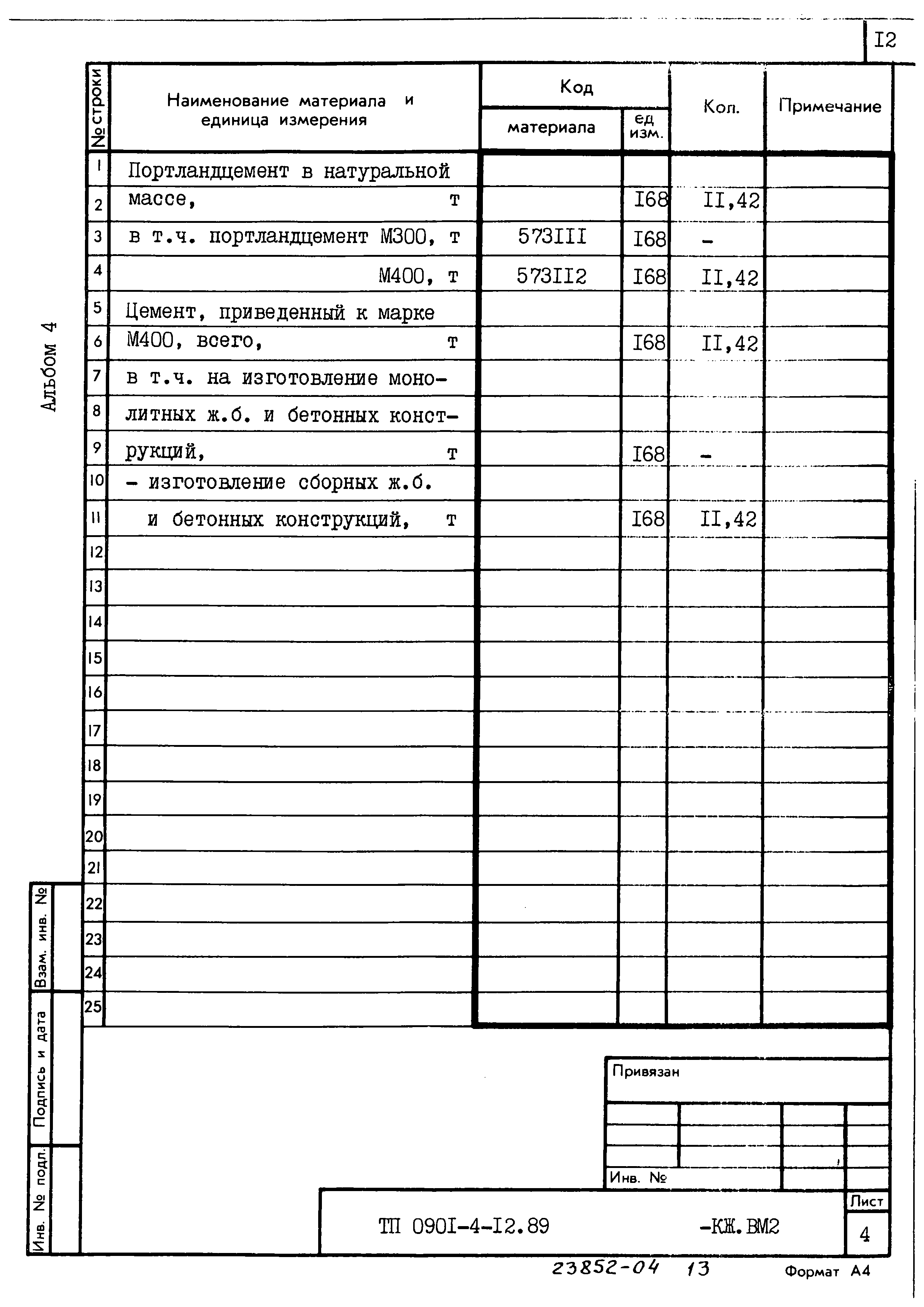 Типовой проект 0901-4-12.89