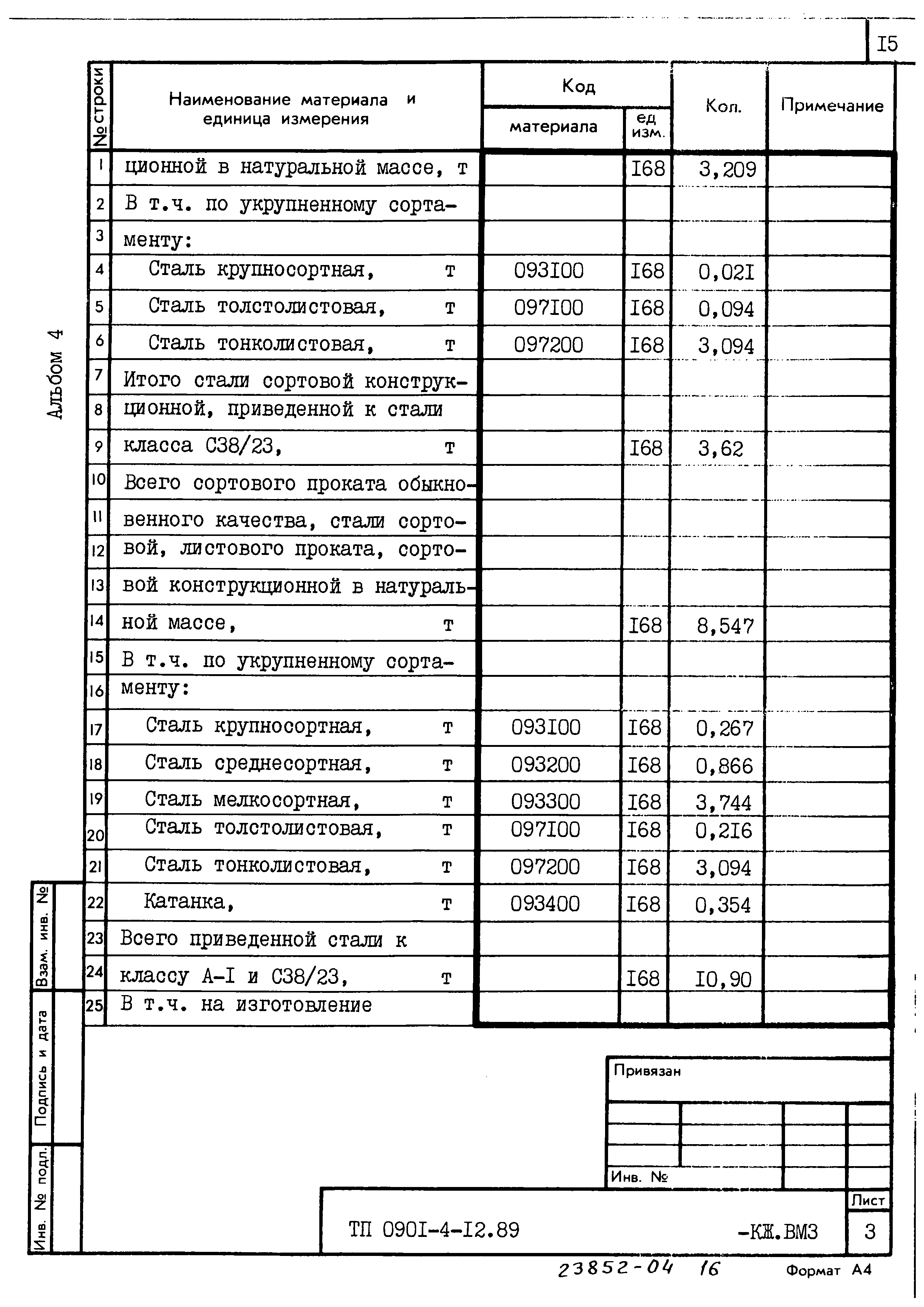 Типовой проект 0901-4-12.89