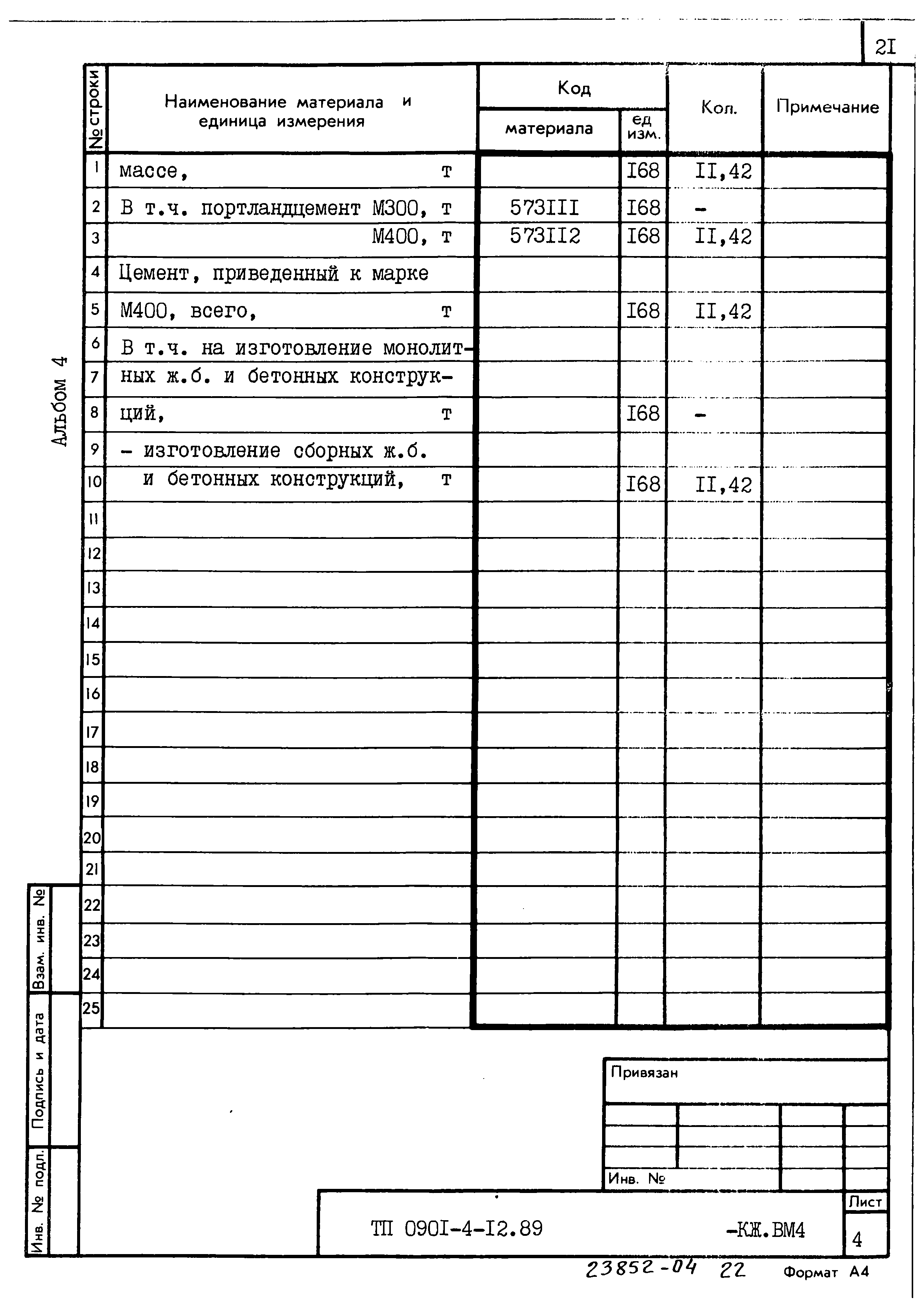 Типовой проект 0901-4-12.89