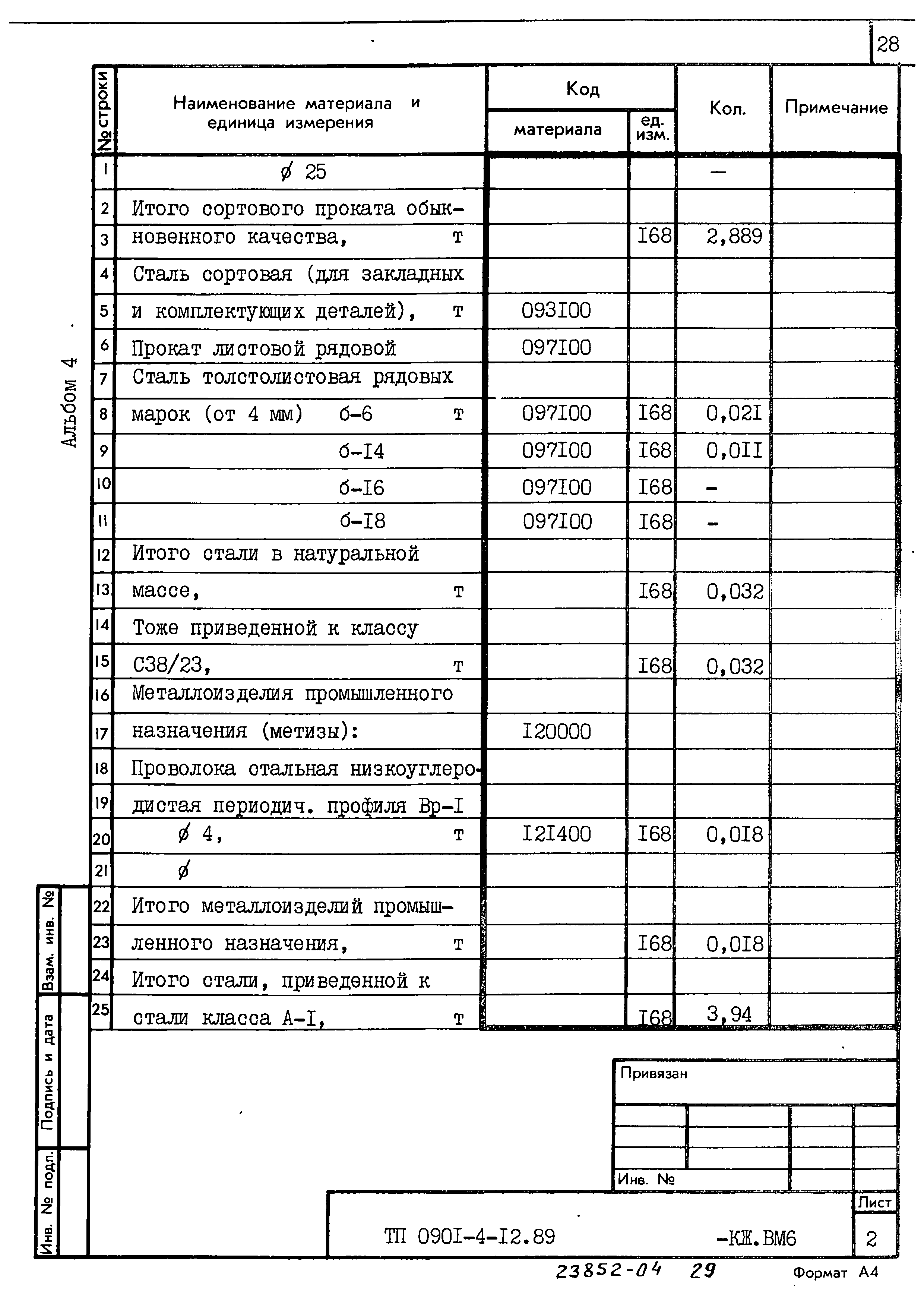 Типовой проект 0901-4-12.89