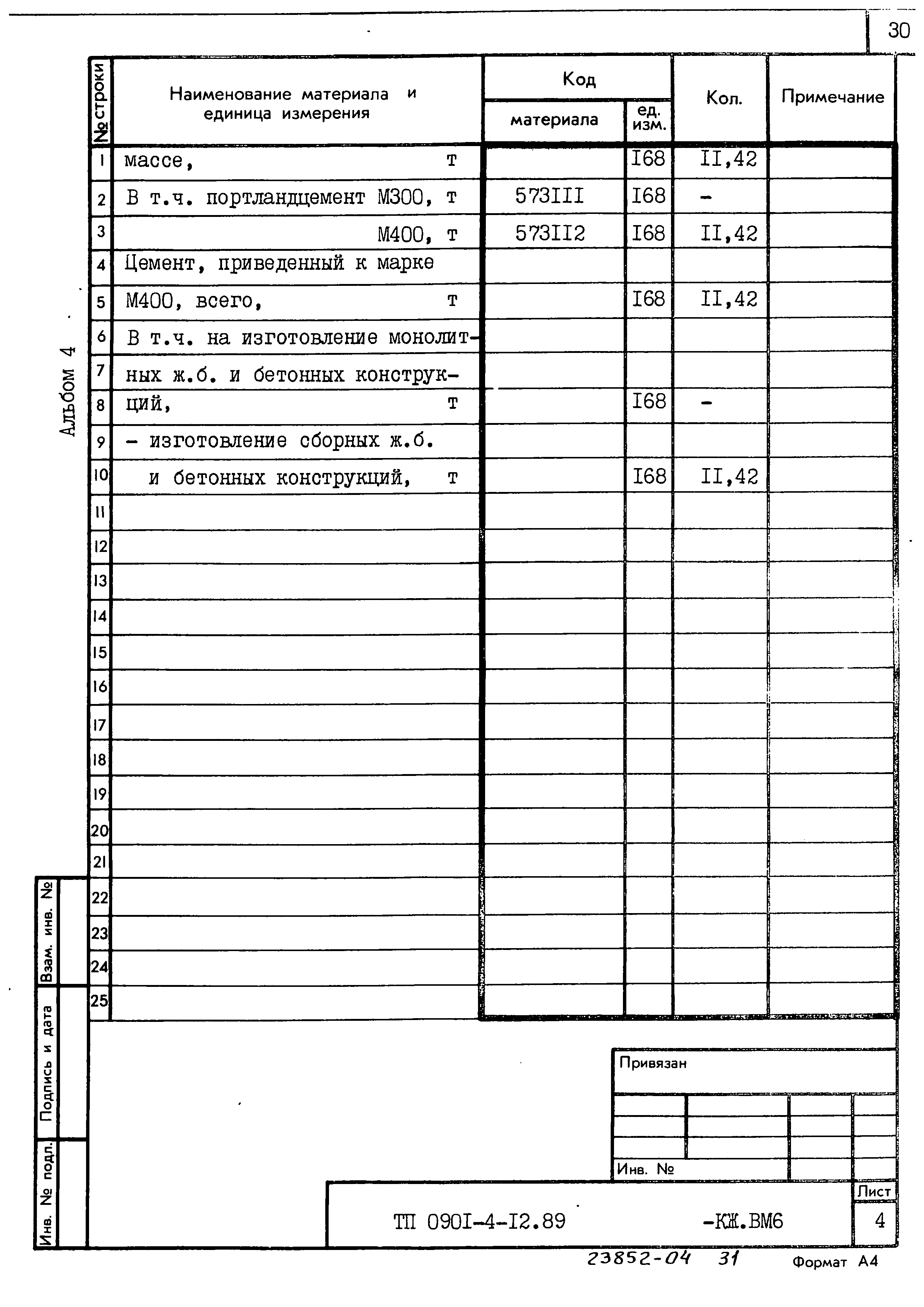 Типовой проект 0901-4-12.89