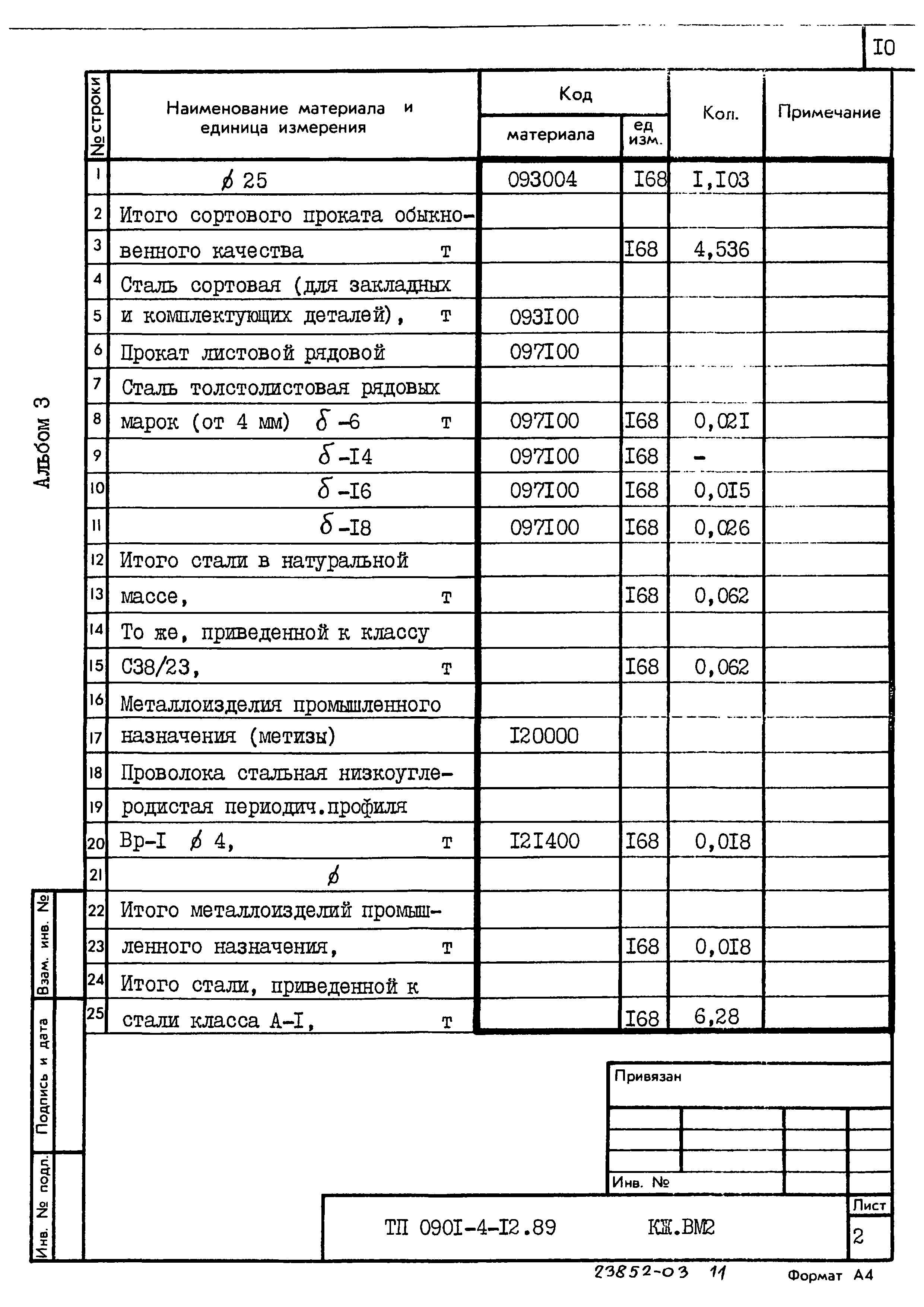Типовой проект 0901-4-12.89