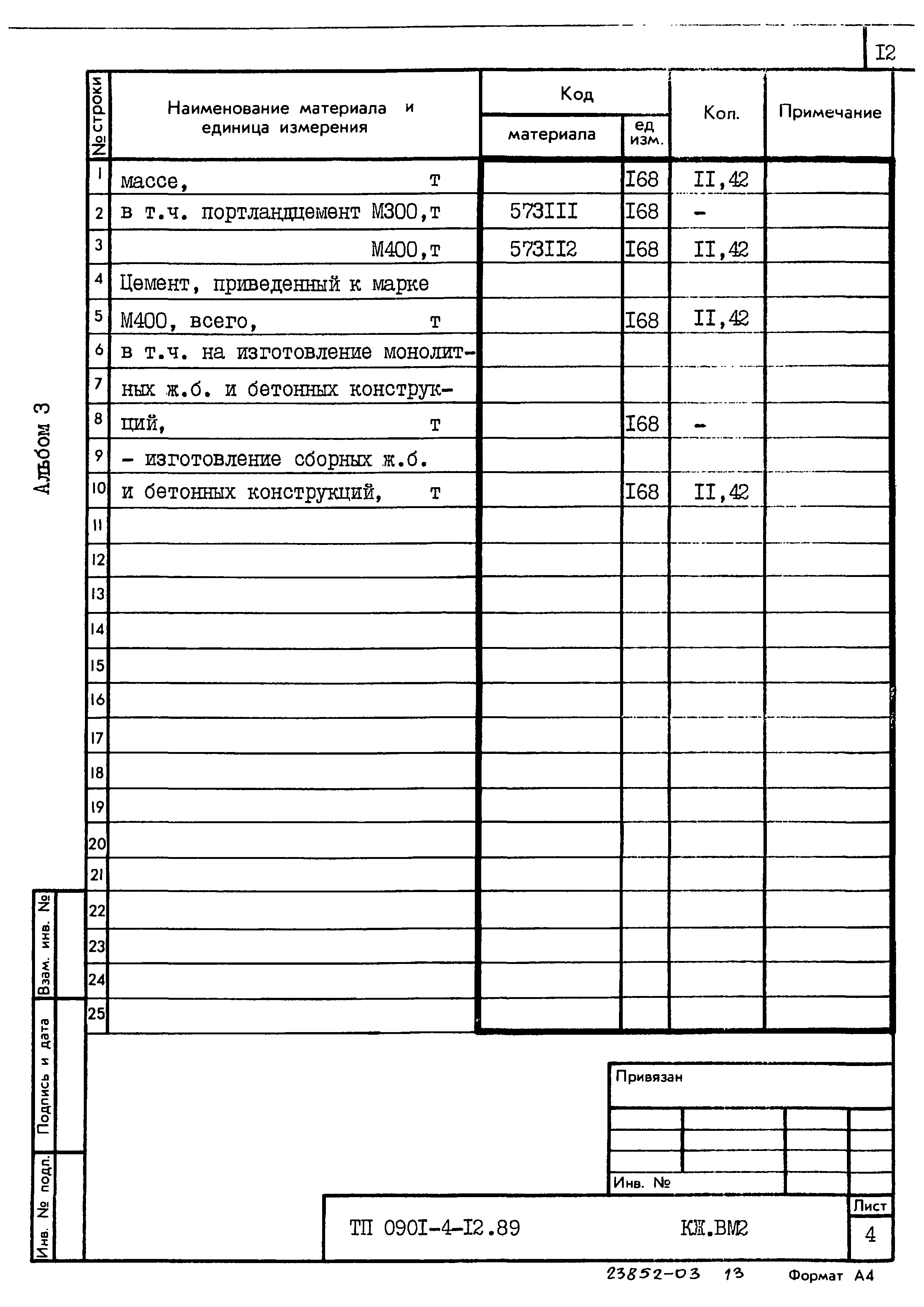Типовой проект 0901-4-12.89