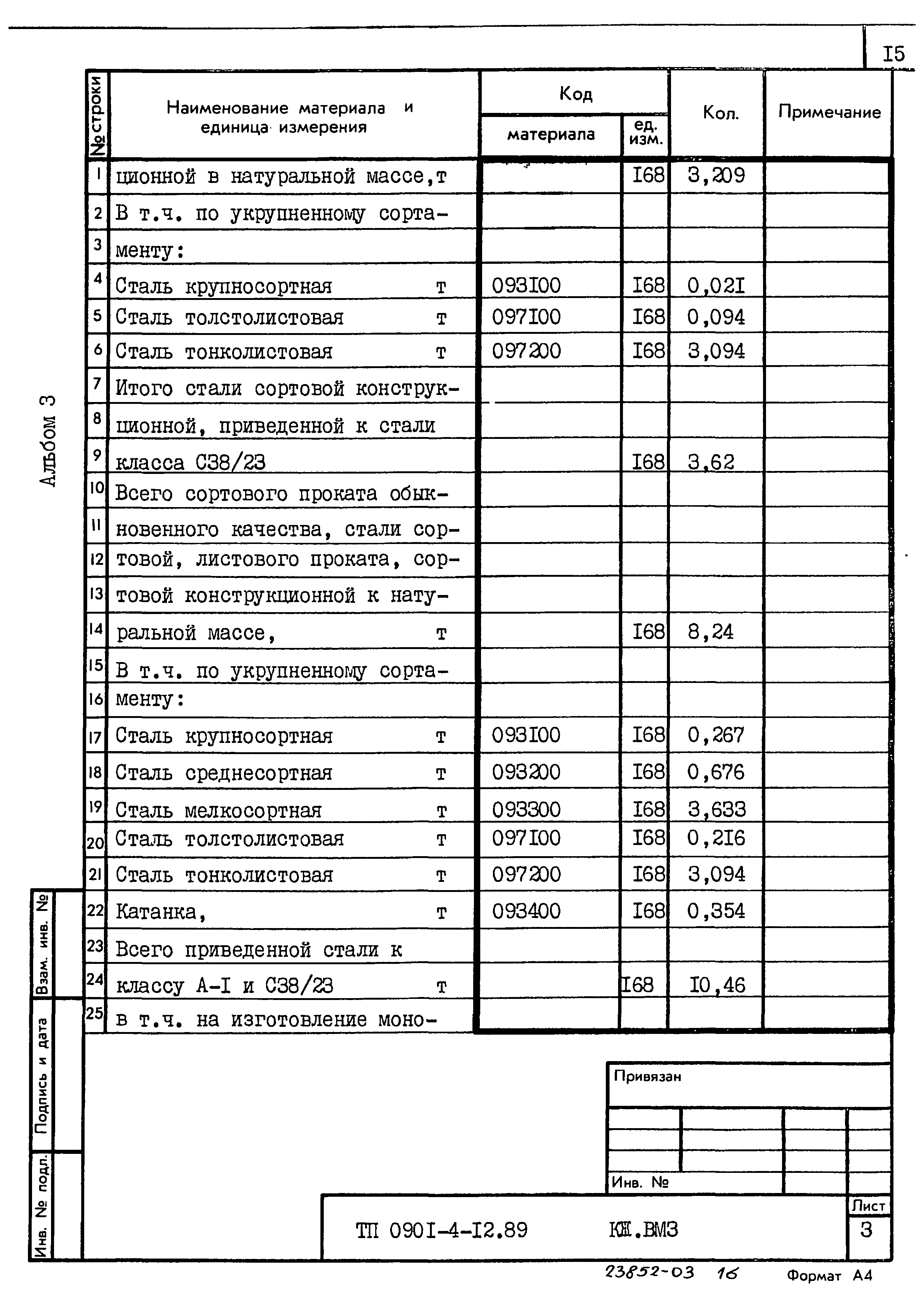 Типовой проект 0901-4-12.89