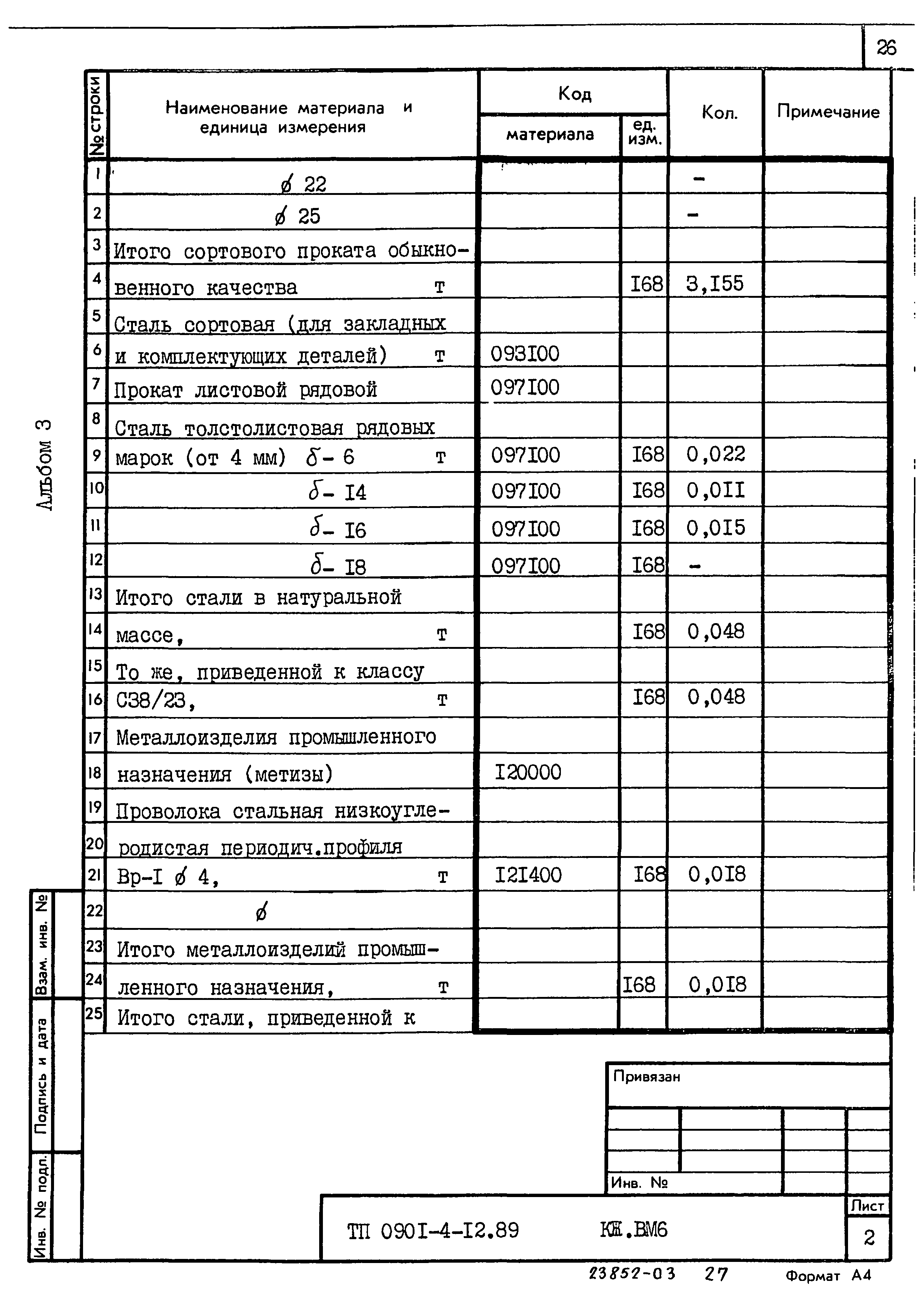 Типовой проект 0901-4-12.89