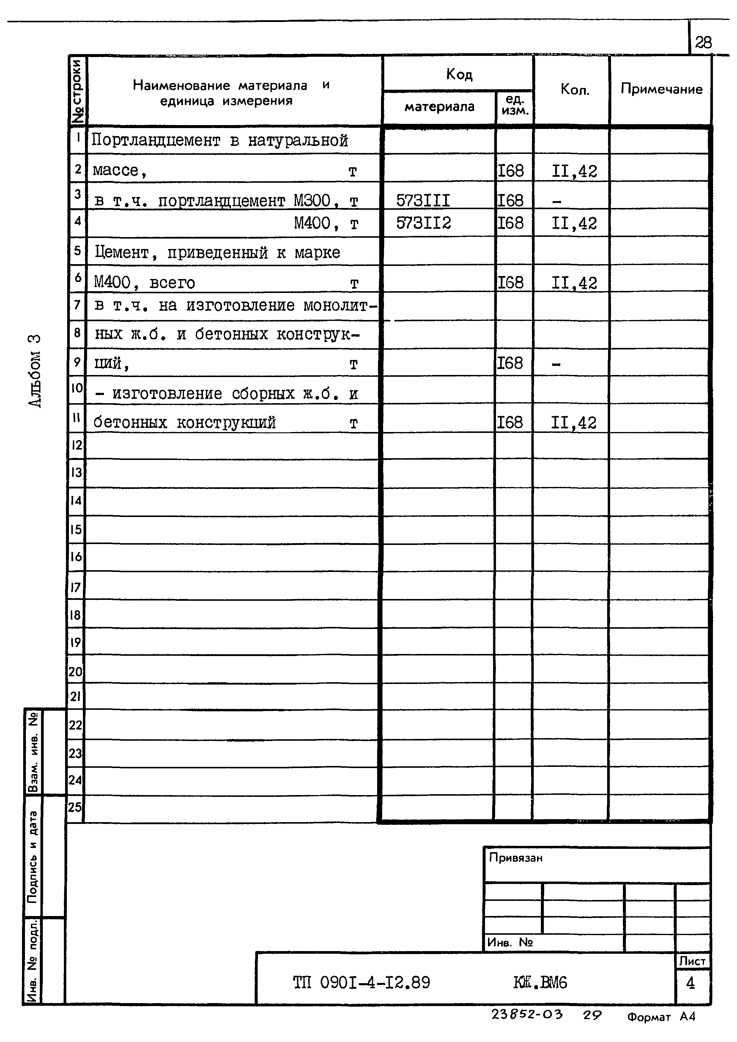 Типовой проект 0901-4-12.89