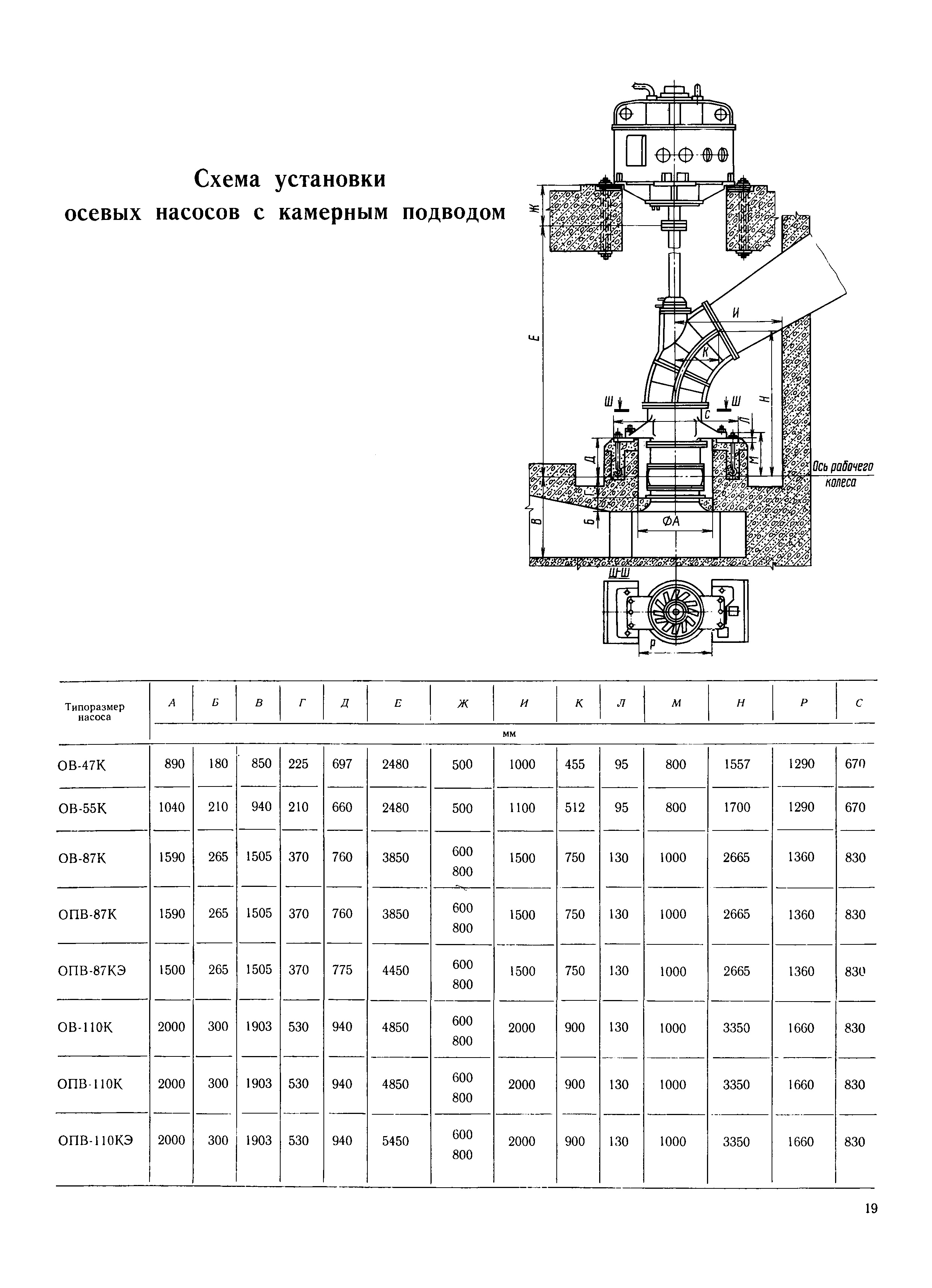 Каталог 