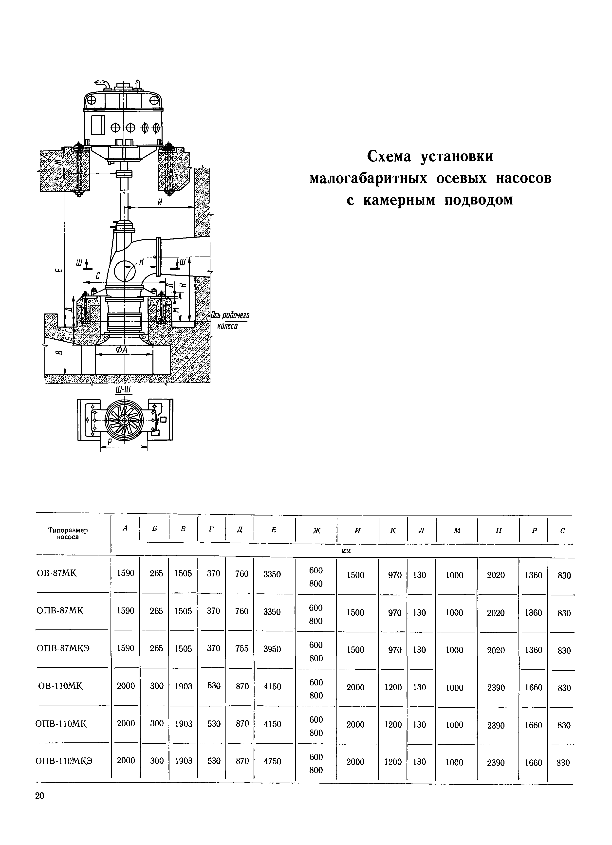 Каталог 