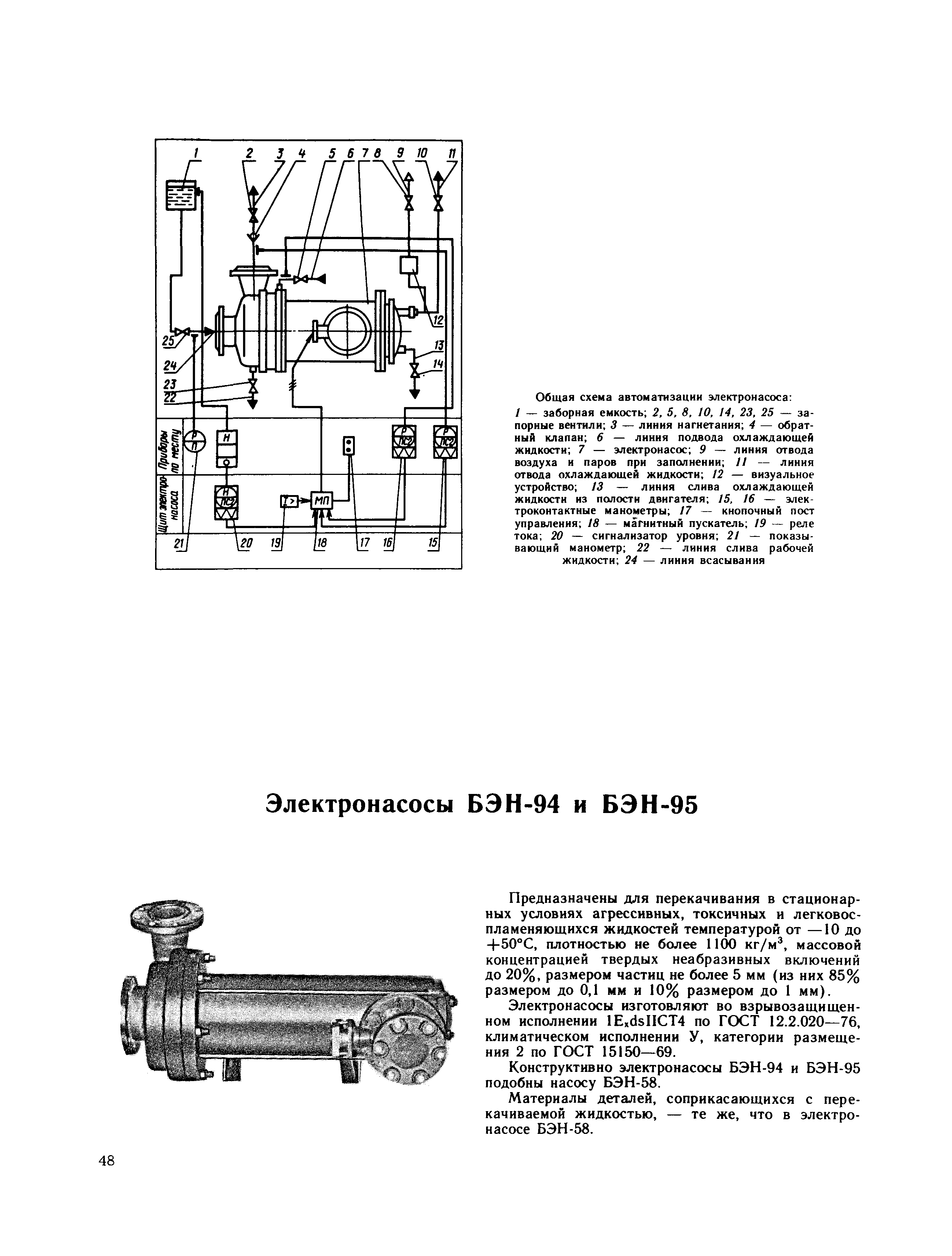 Каталог 