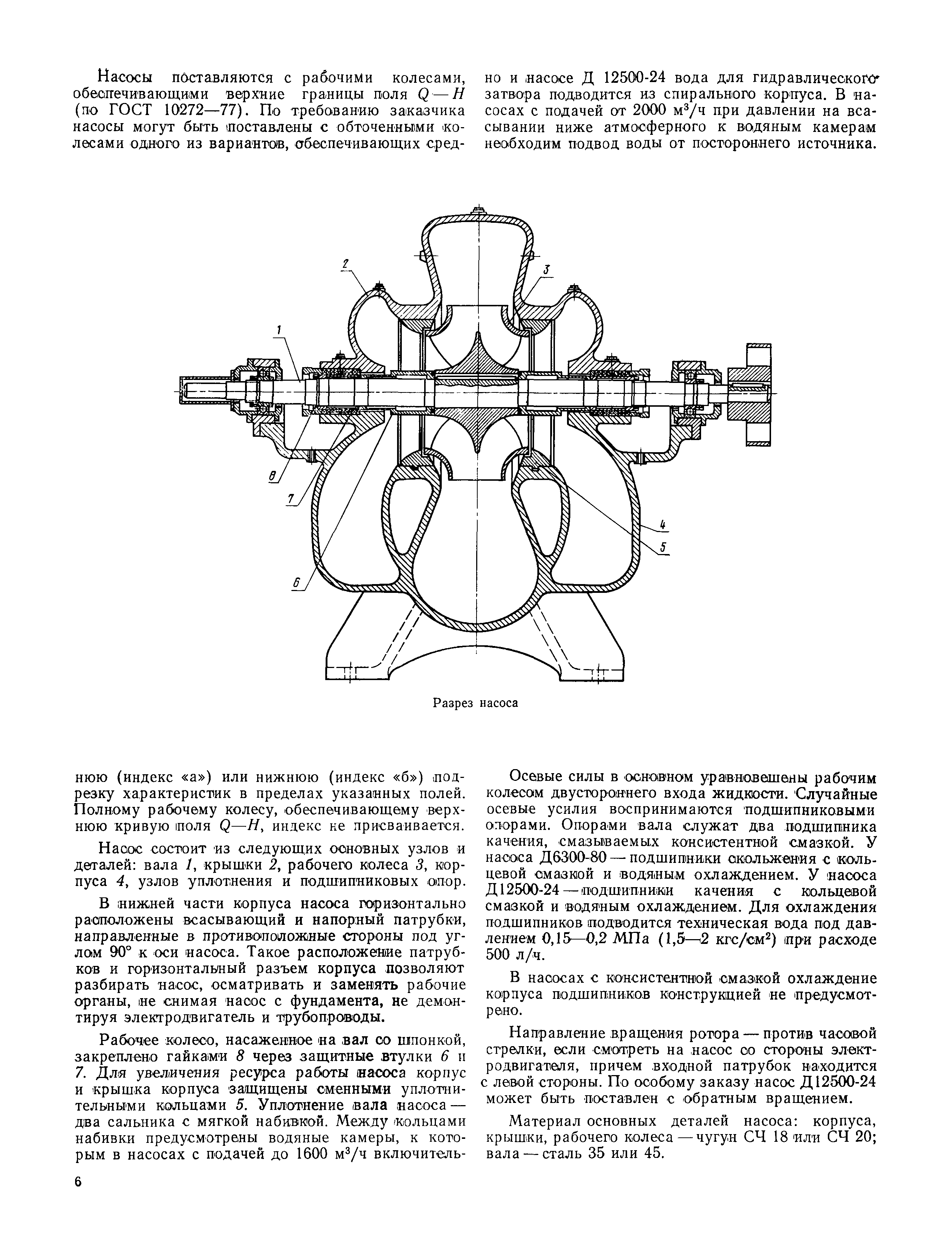 Каталог 