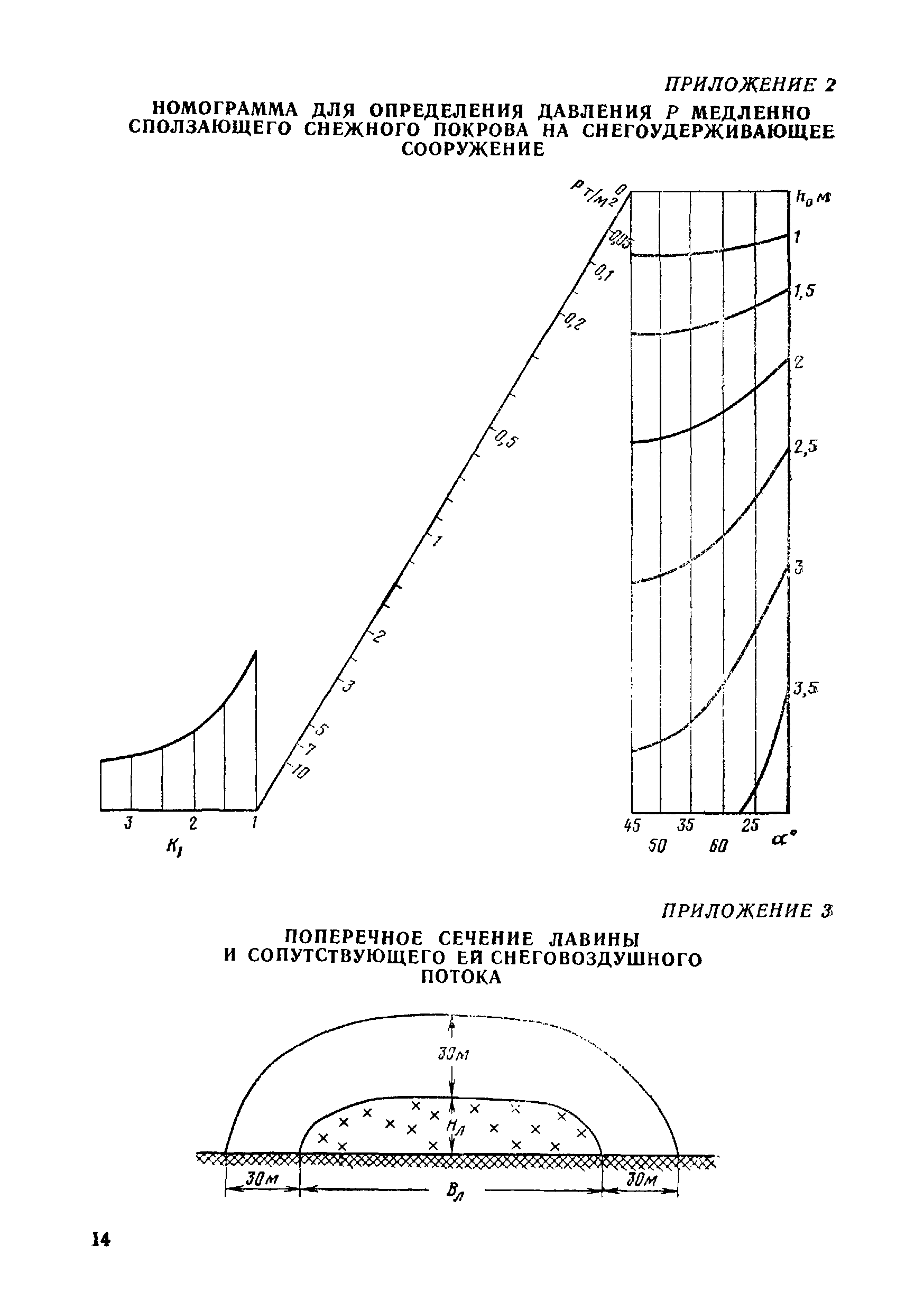 ВСН 02-73