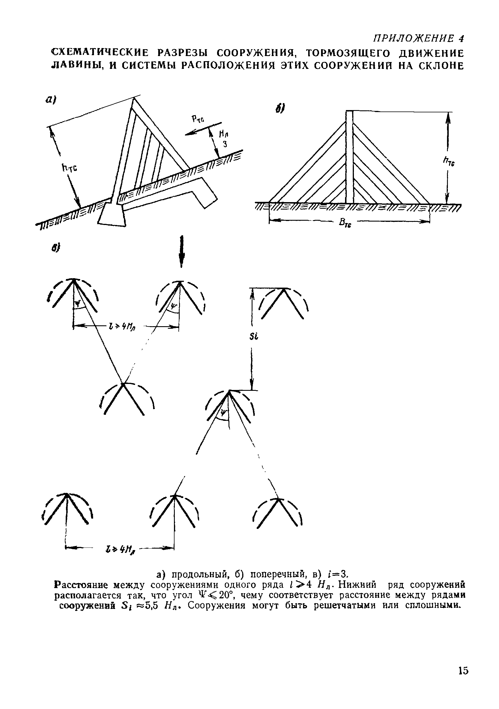 ВСН 02-73