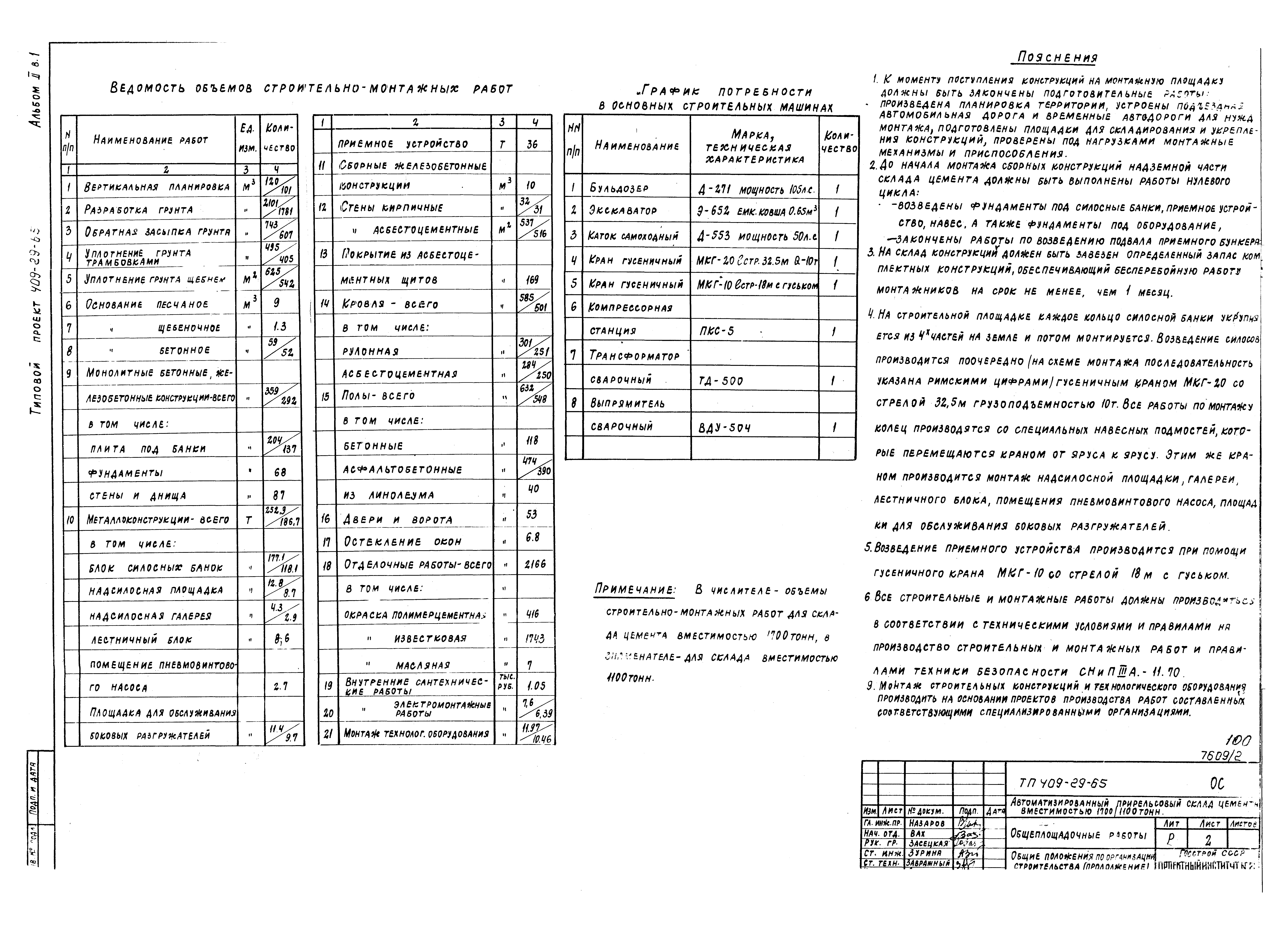 Типовой проект 409-29-65