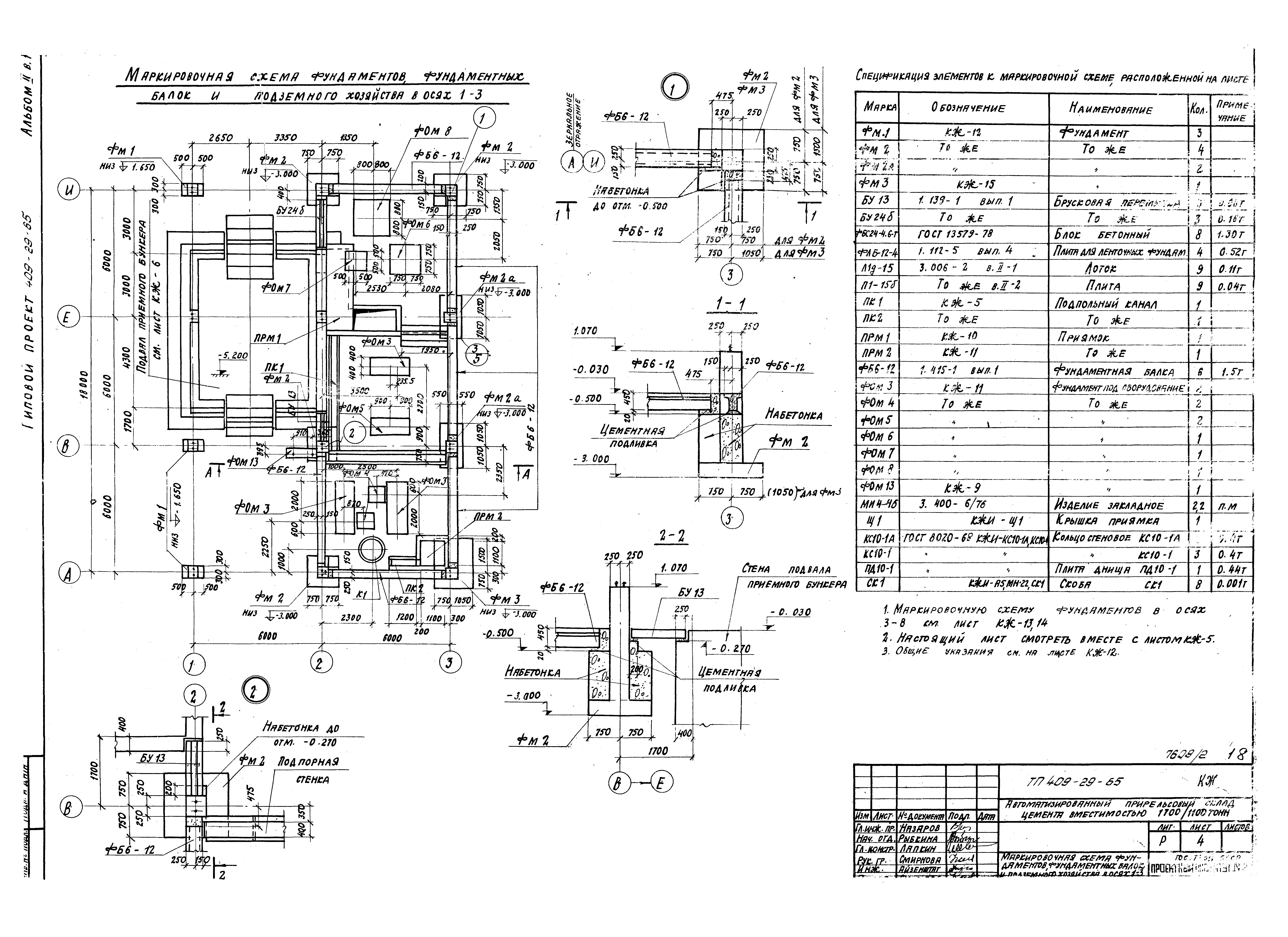 Типовой проект 409-29-65